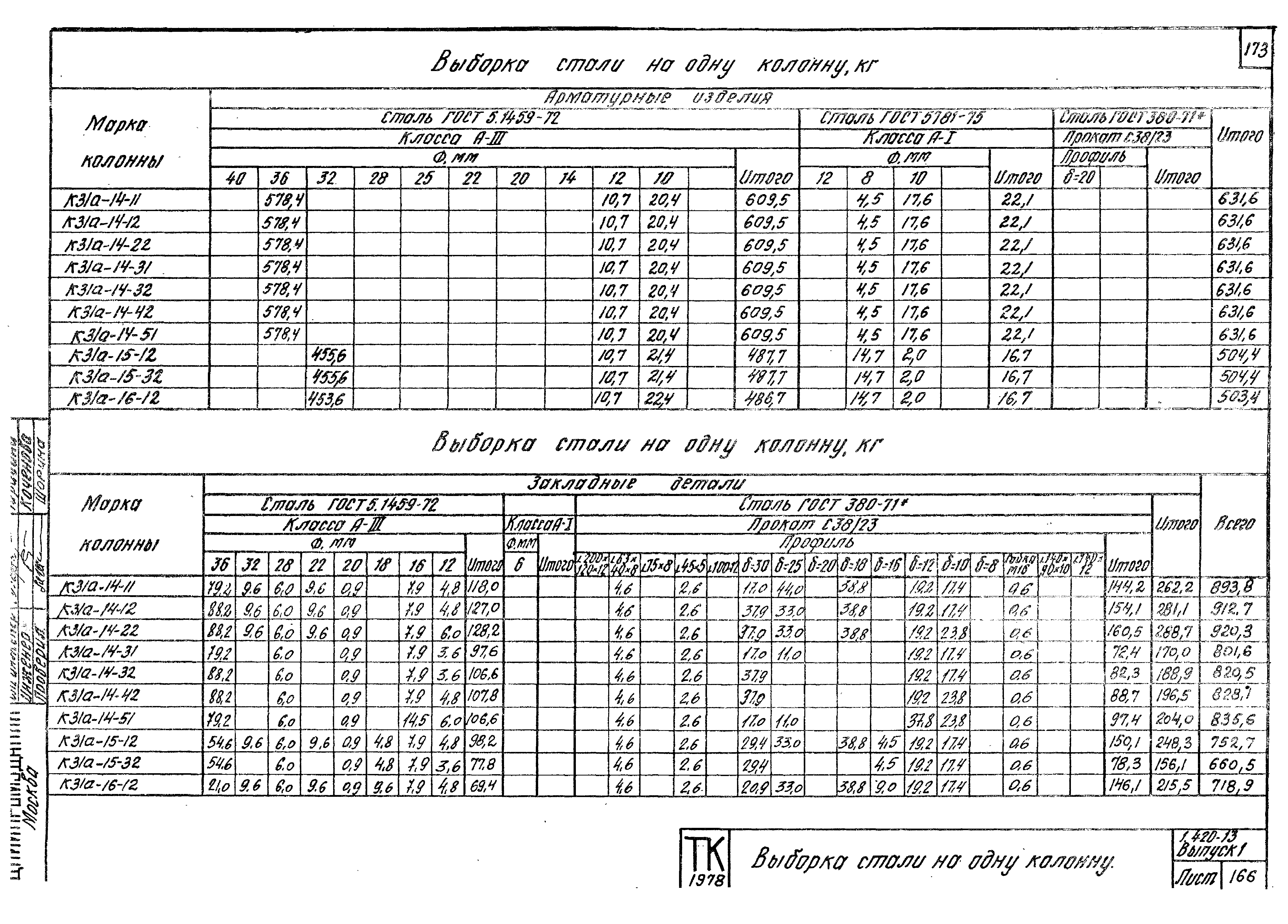 Серия 1.420-13