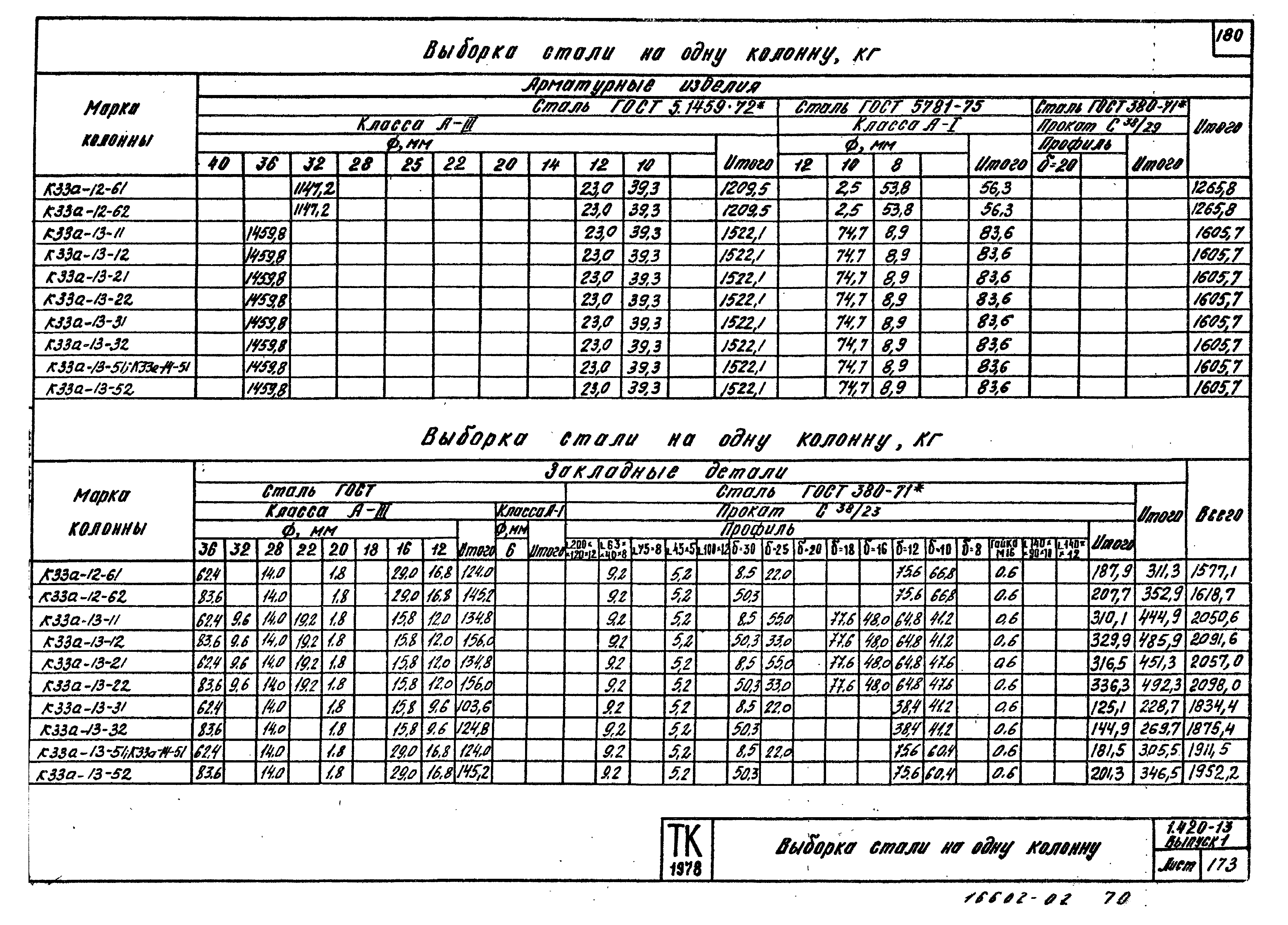 Серия 1.420-13