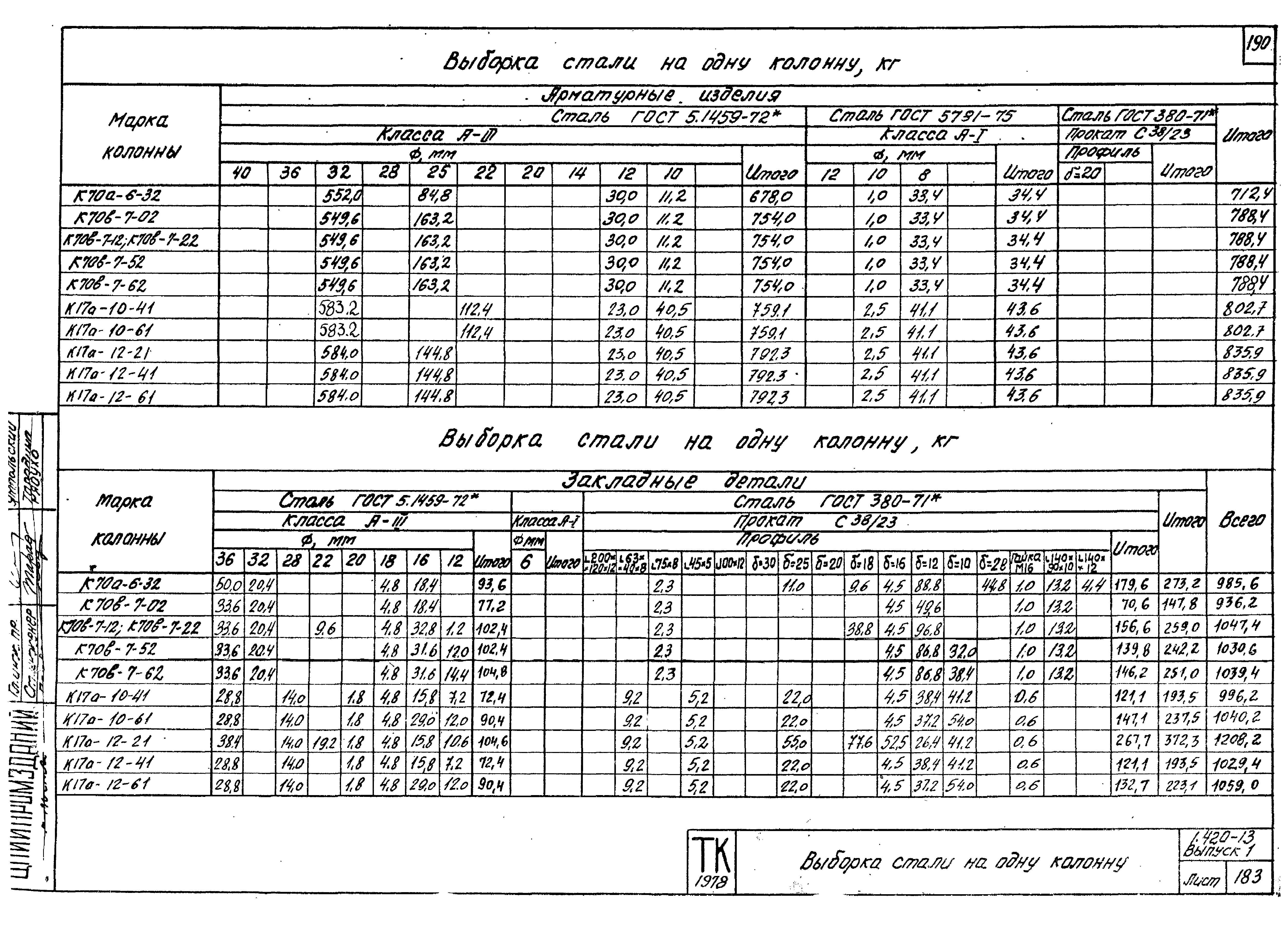 Серия 1.420-13