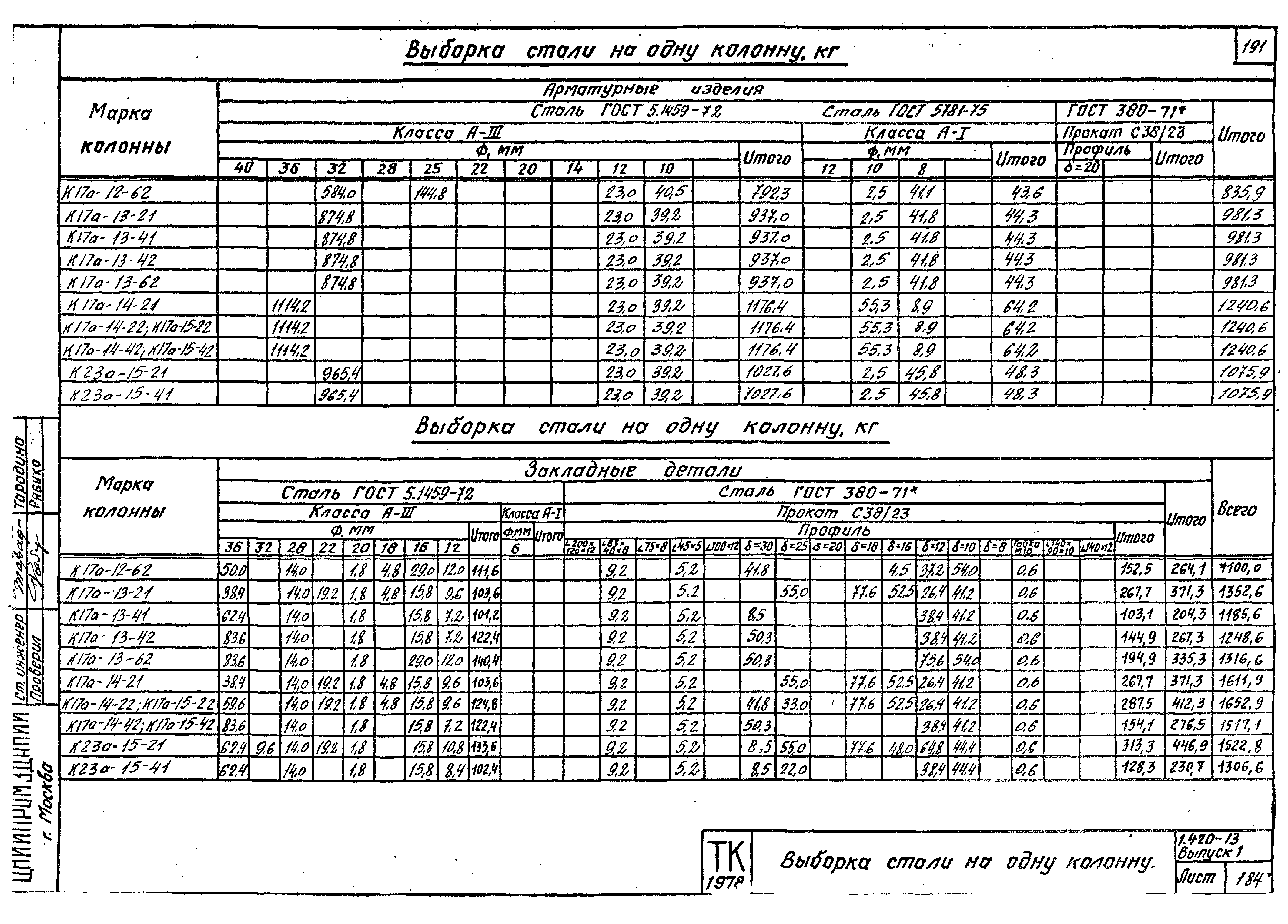 Серия 1.420-13