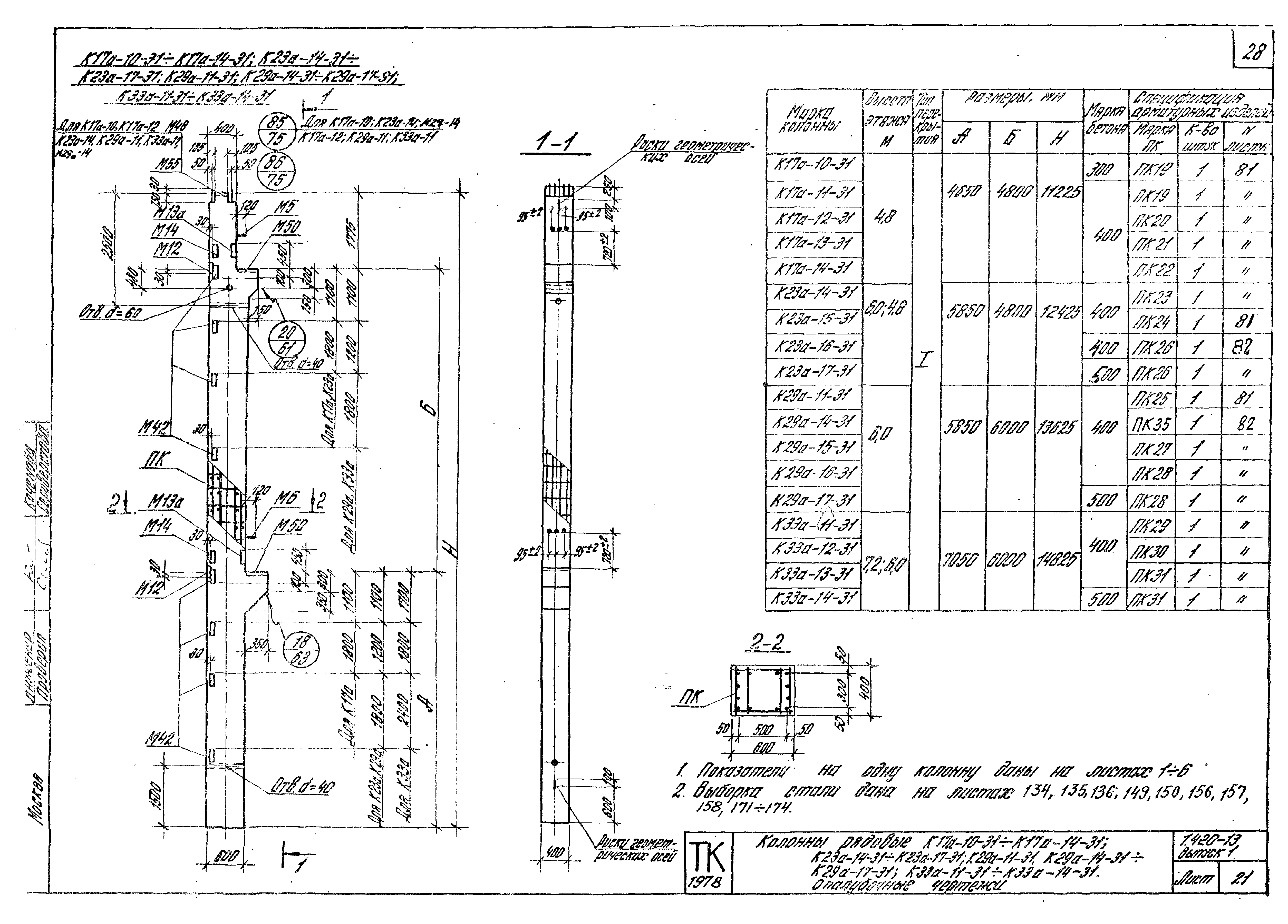 Серия 1.420-13