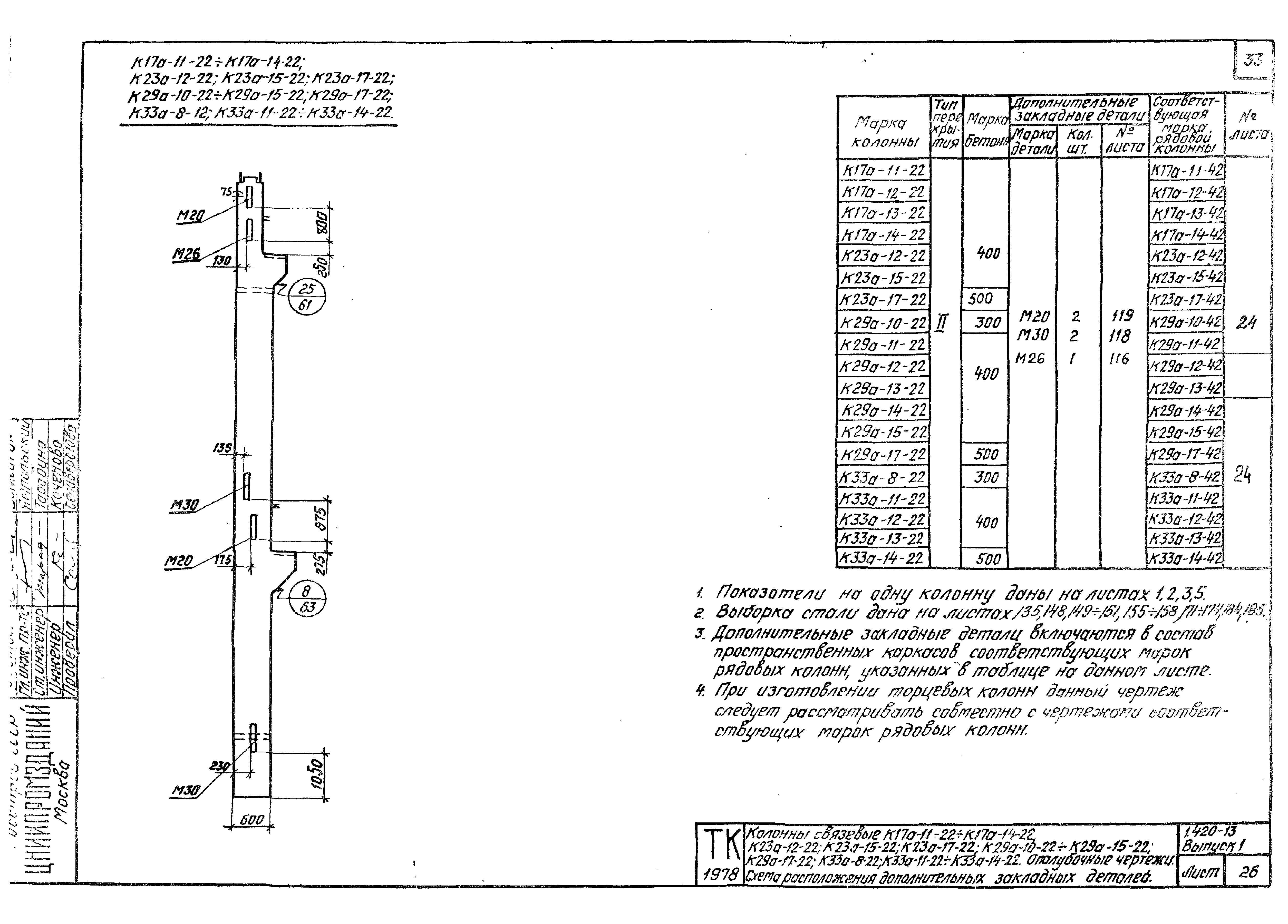 Серия 1.420-13