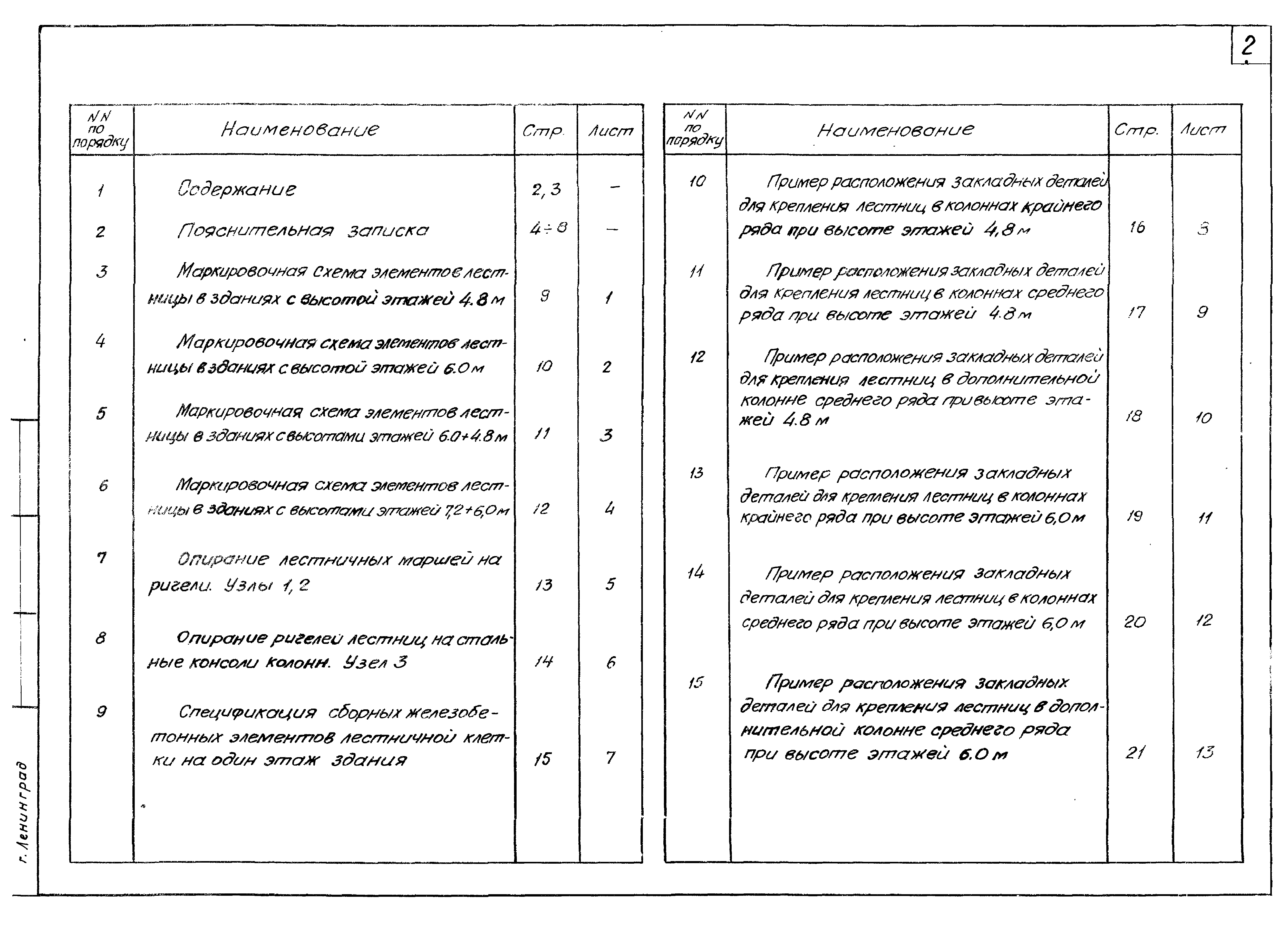 Серия 1.420-13