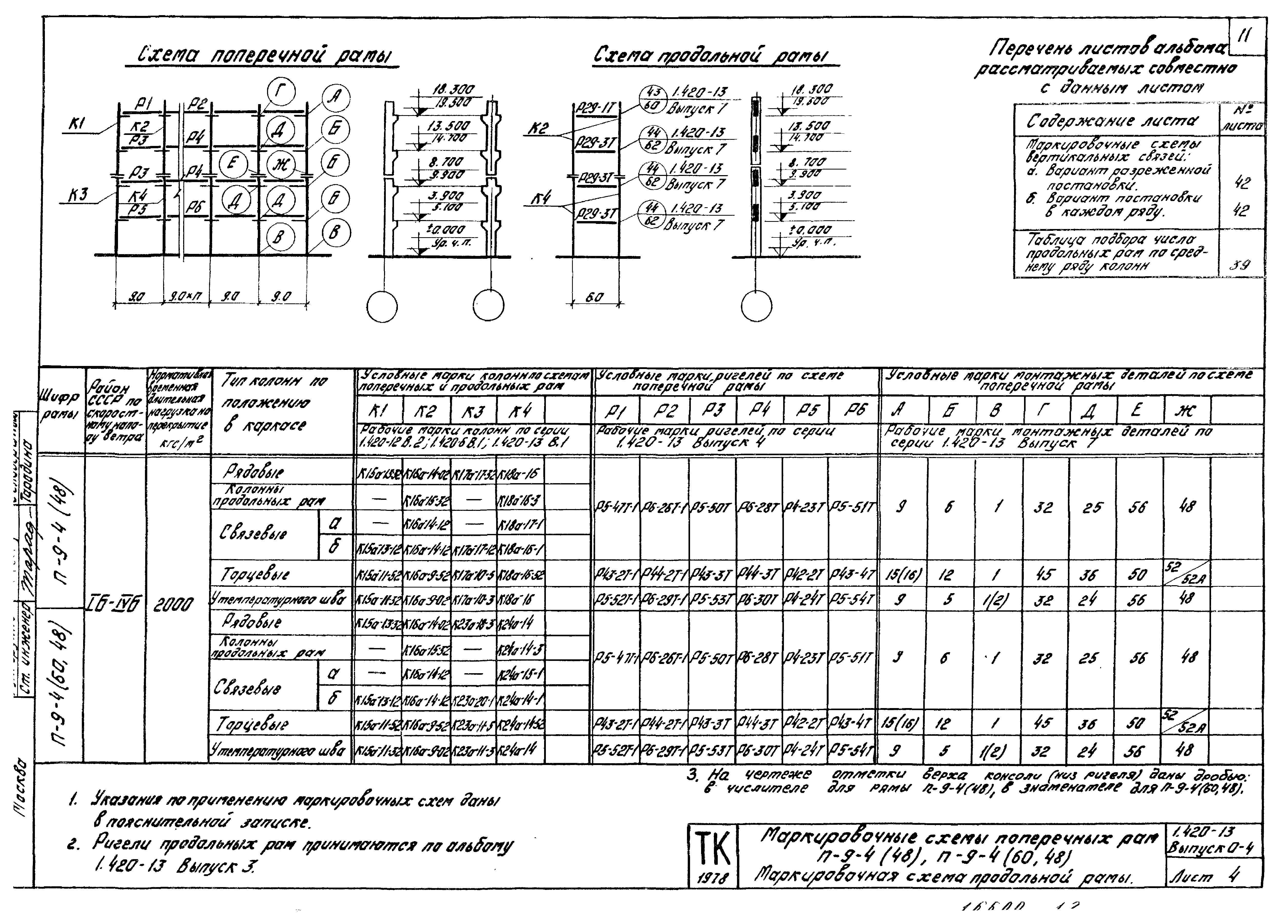 Серия 1.420-13