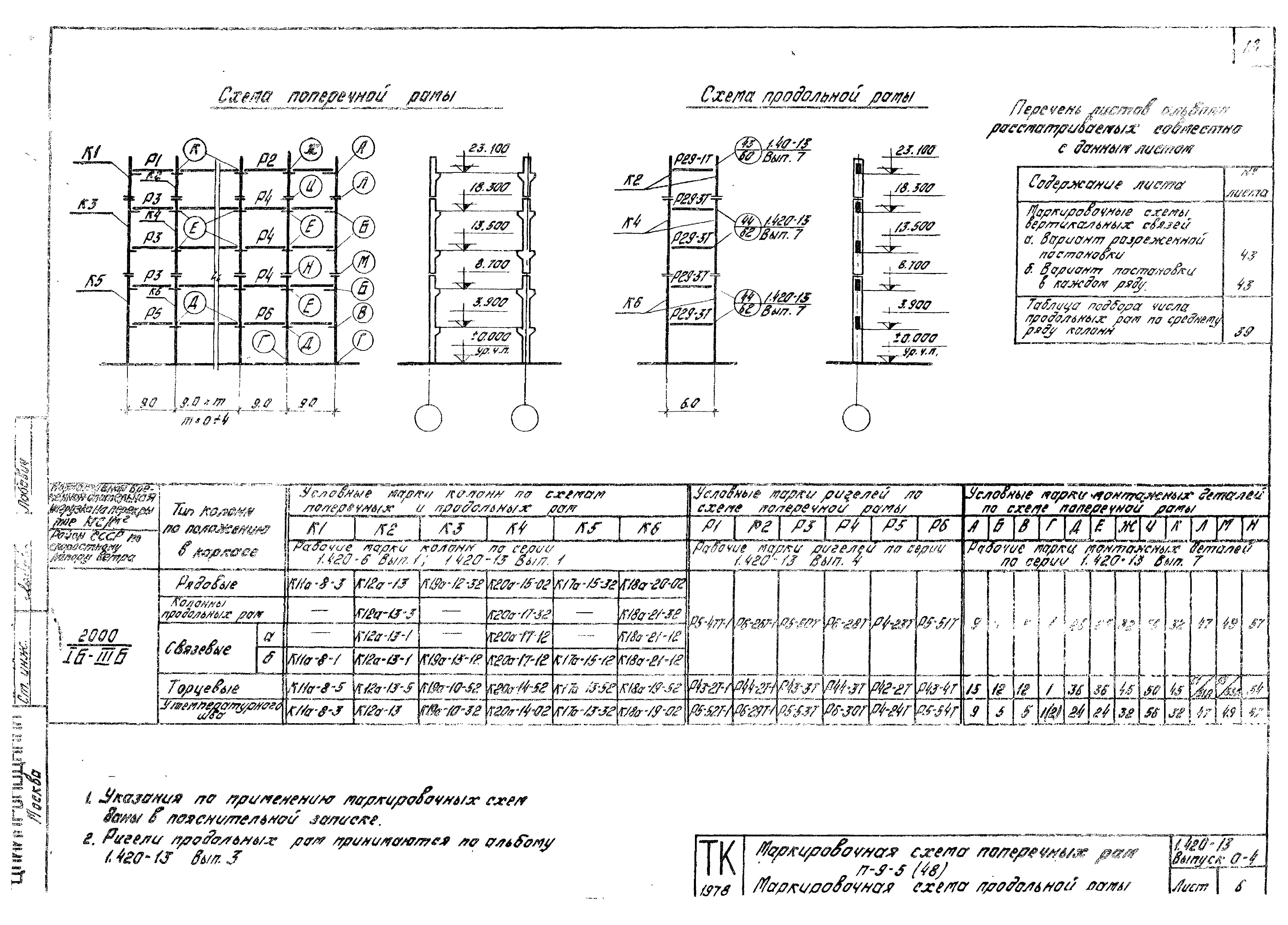 Серия 1.420-13