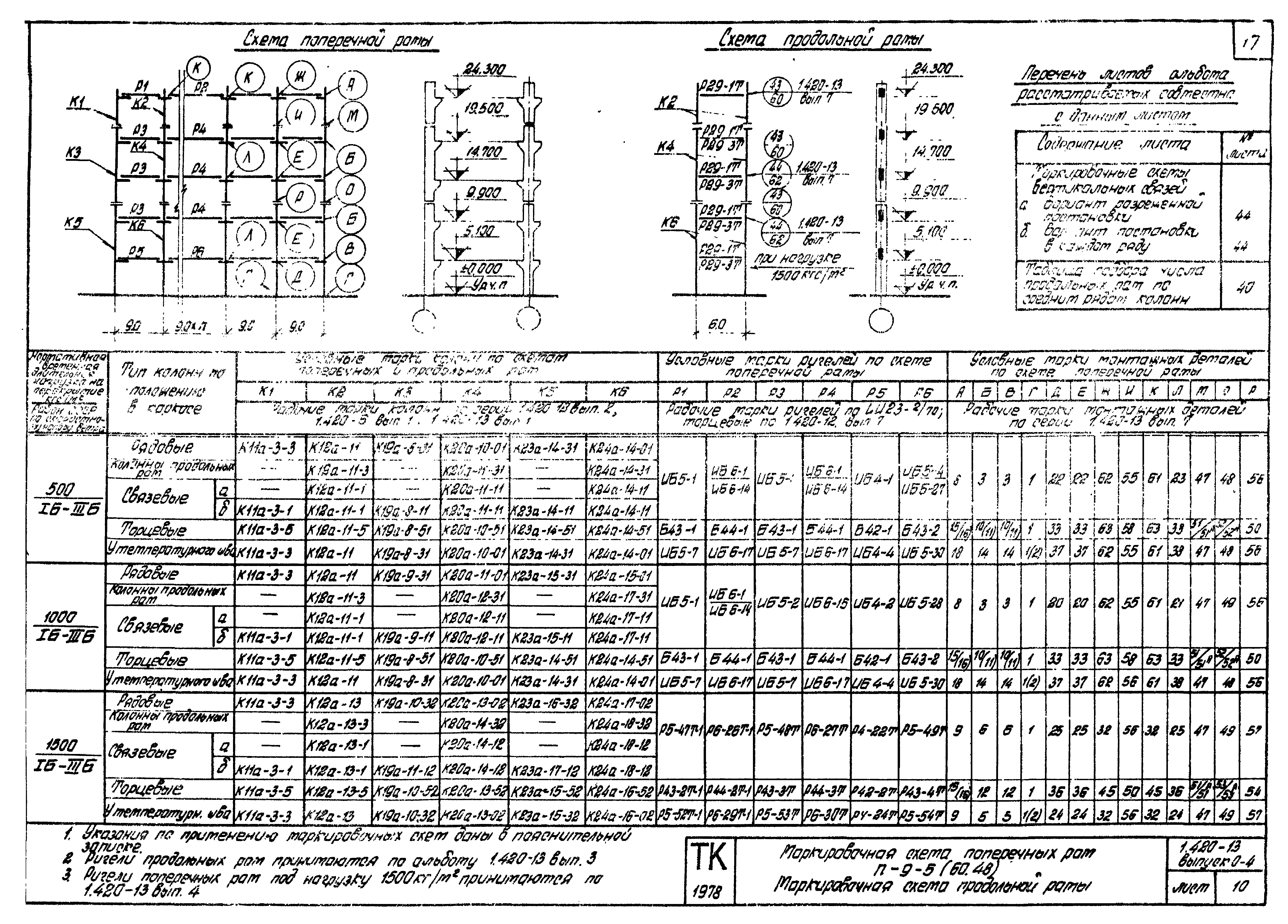 Серия 1.420-13