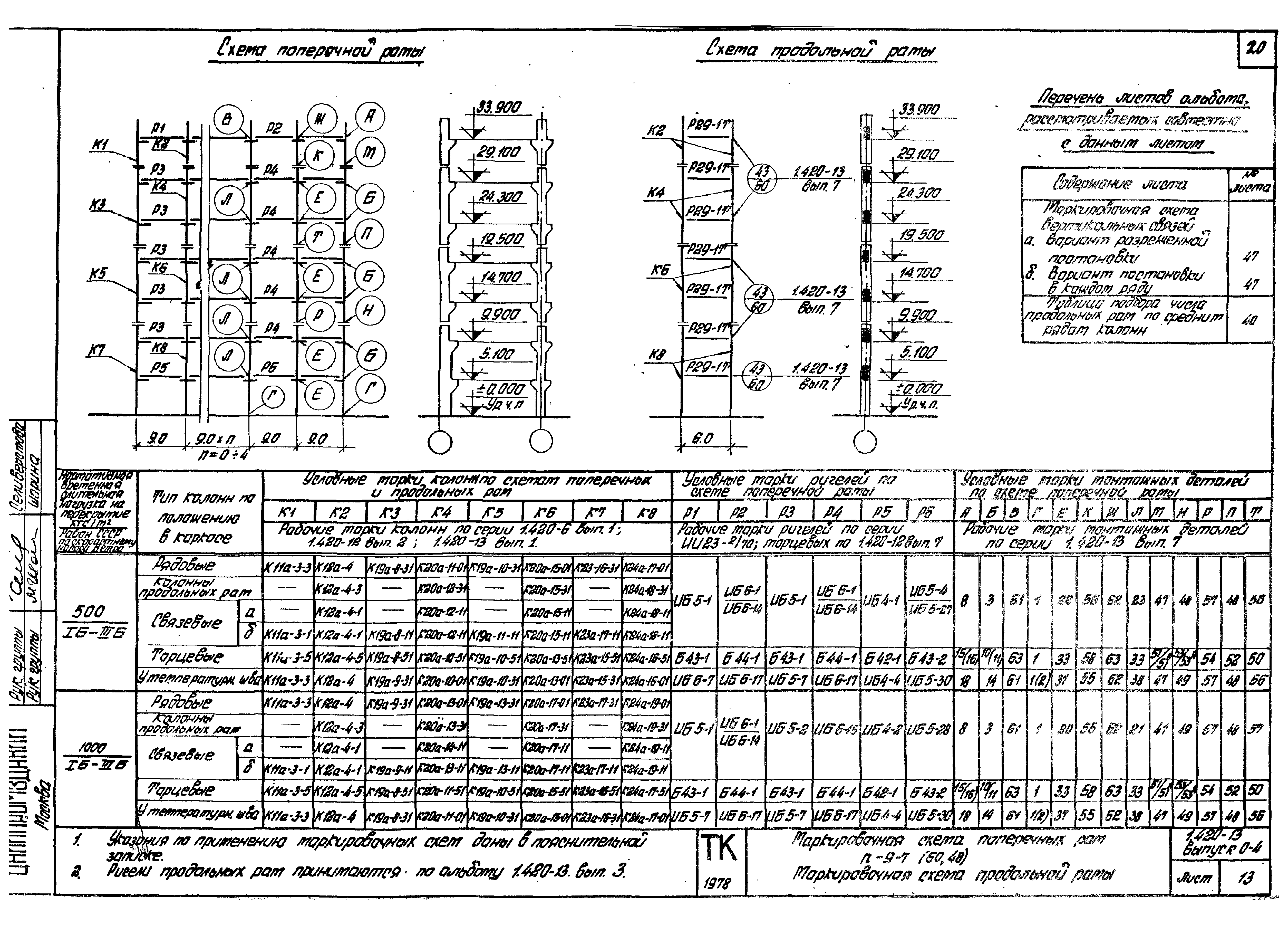 Серия 1.420-13