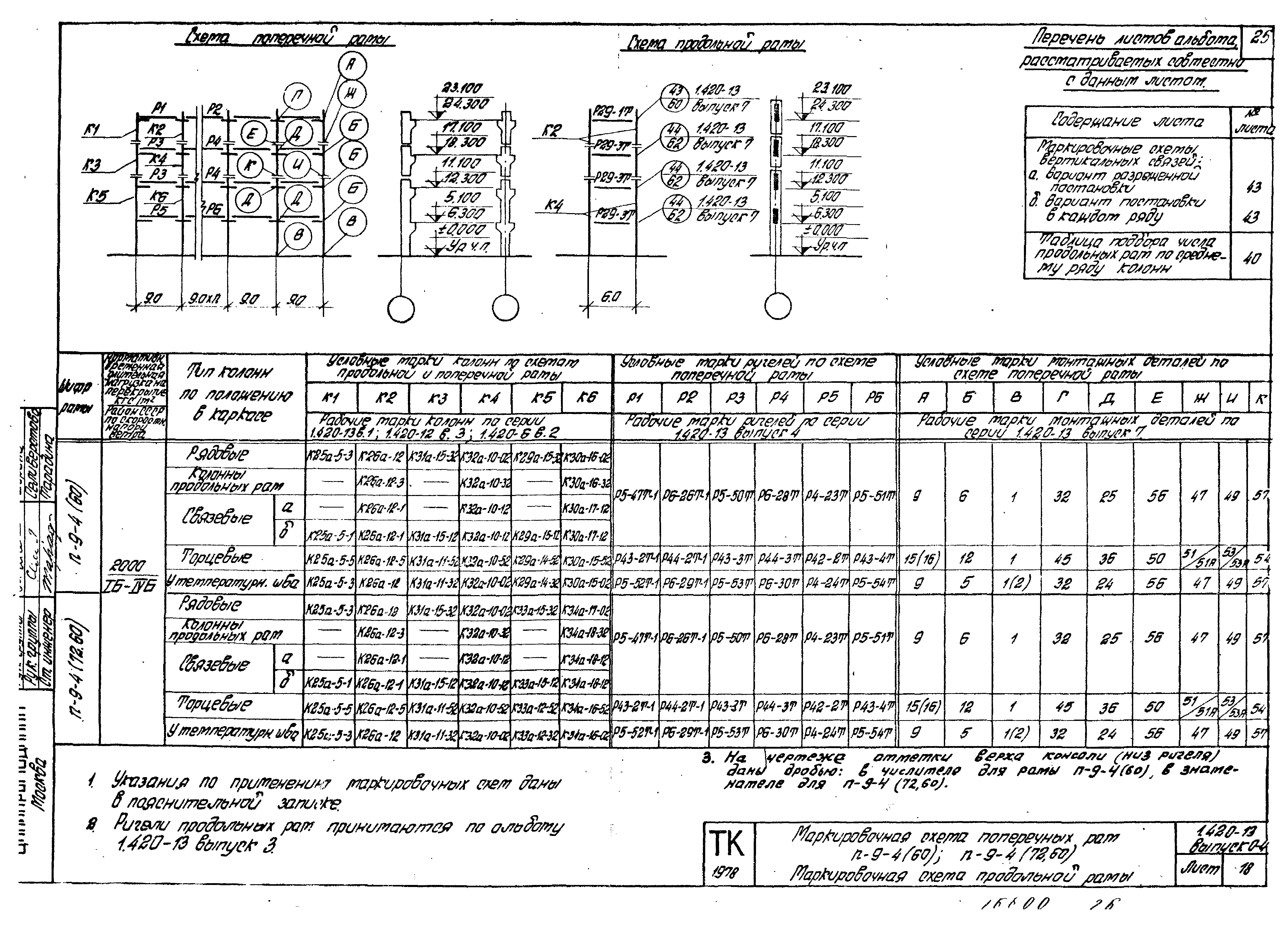 Серия 1.420-13