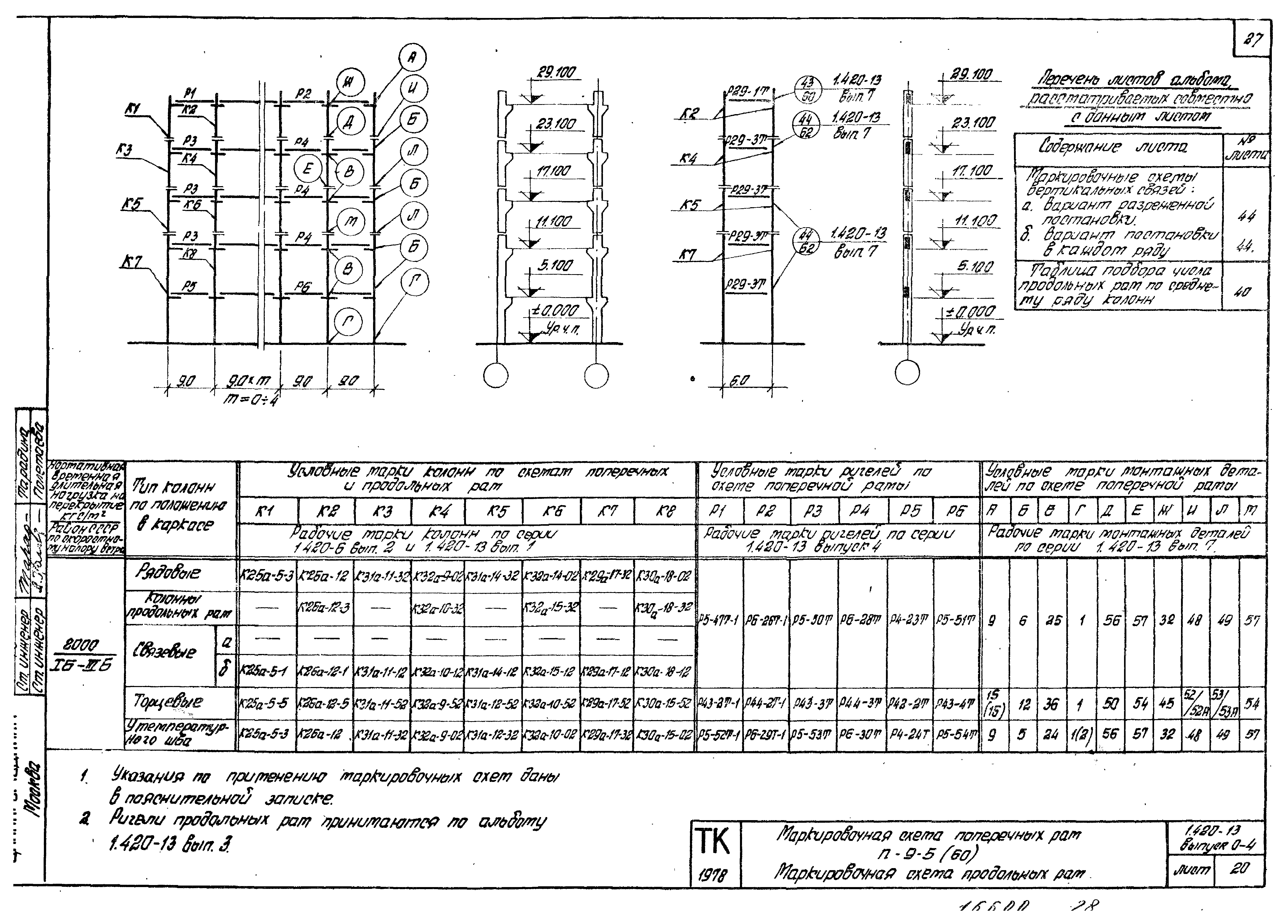 Серия 1.420-13