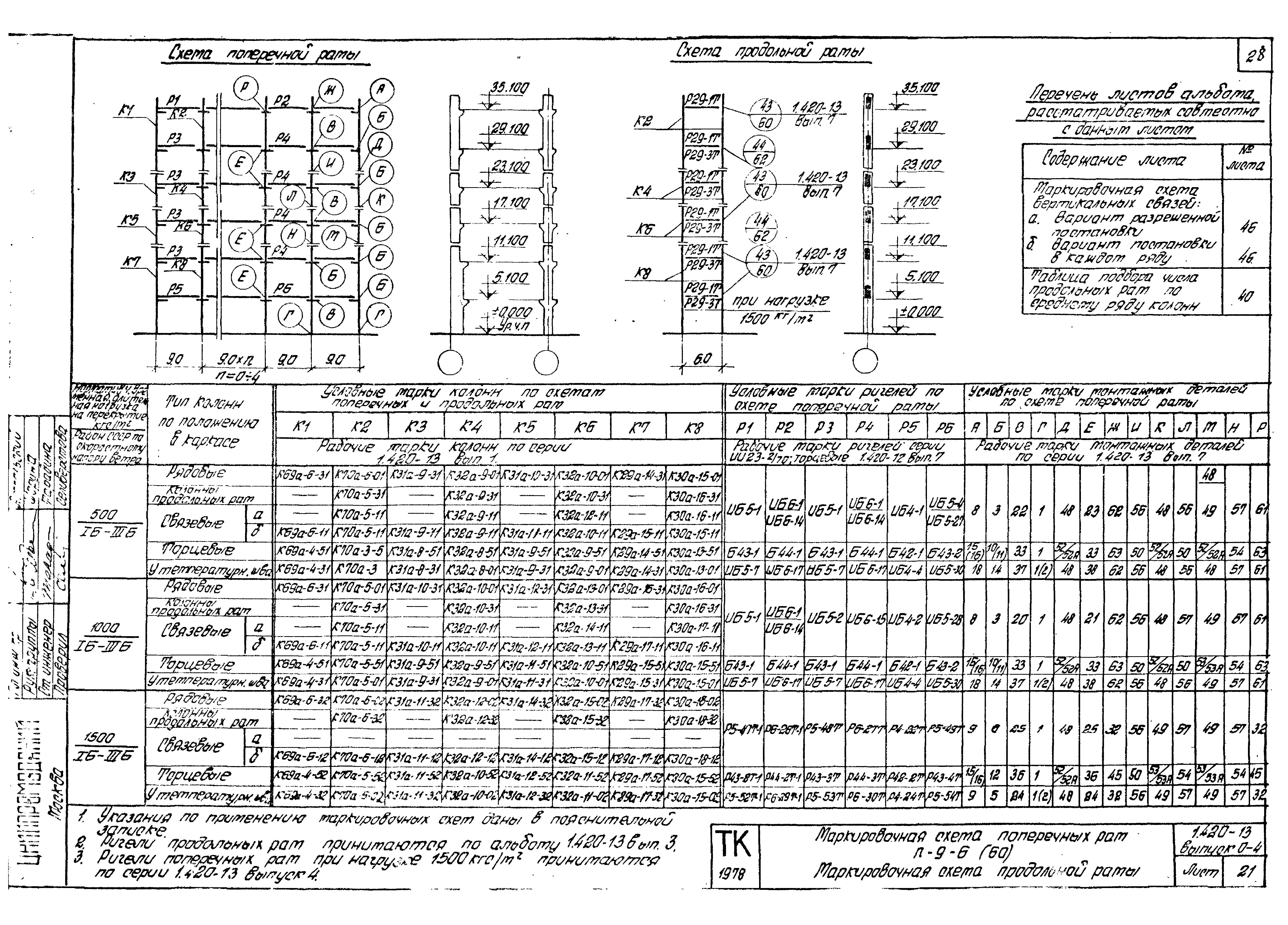 Серия 1.420-13