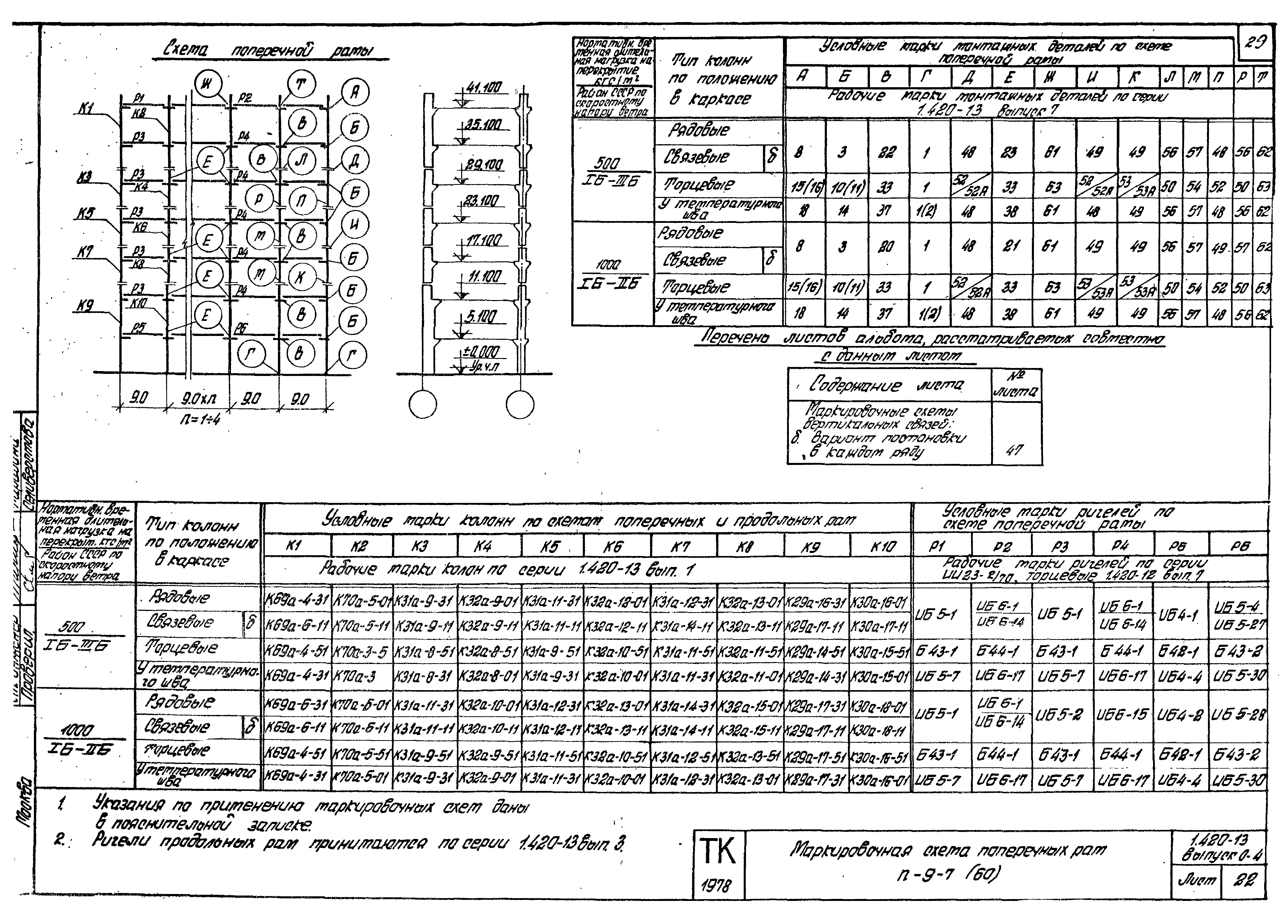 Серия 1.420-13