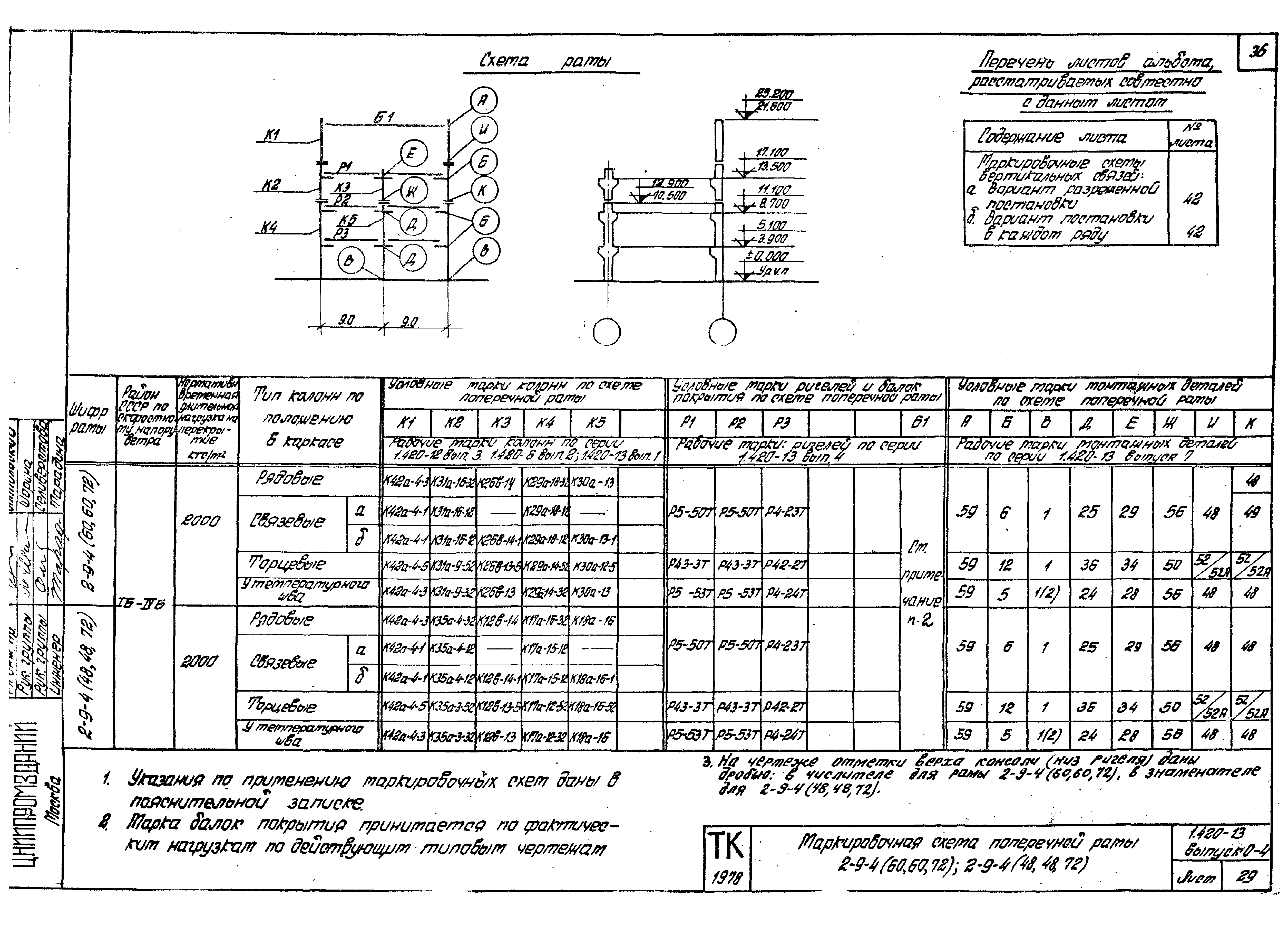 Серия 1.420-13