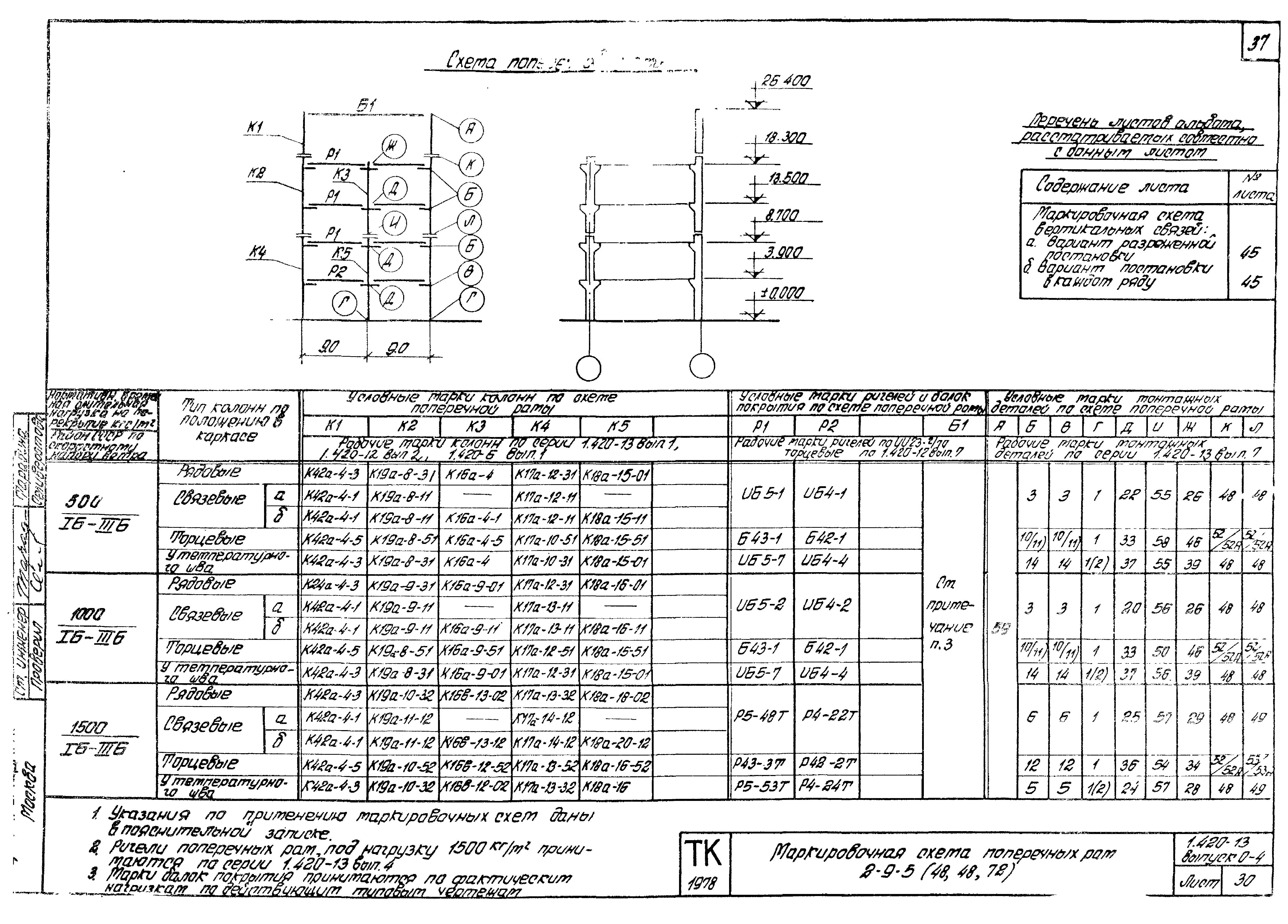 Серия 1.420-13