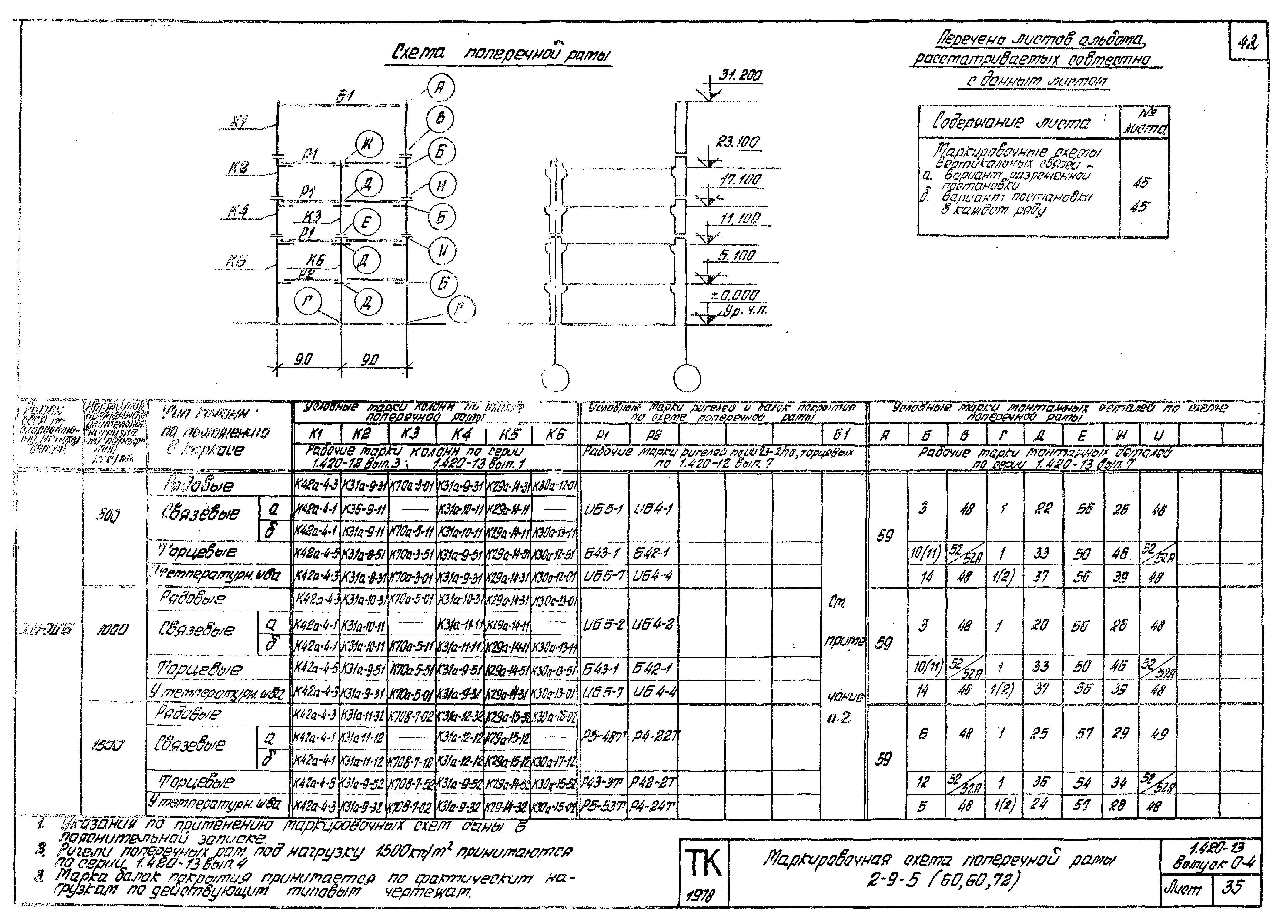 Серия 1.420-13