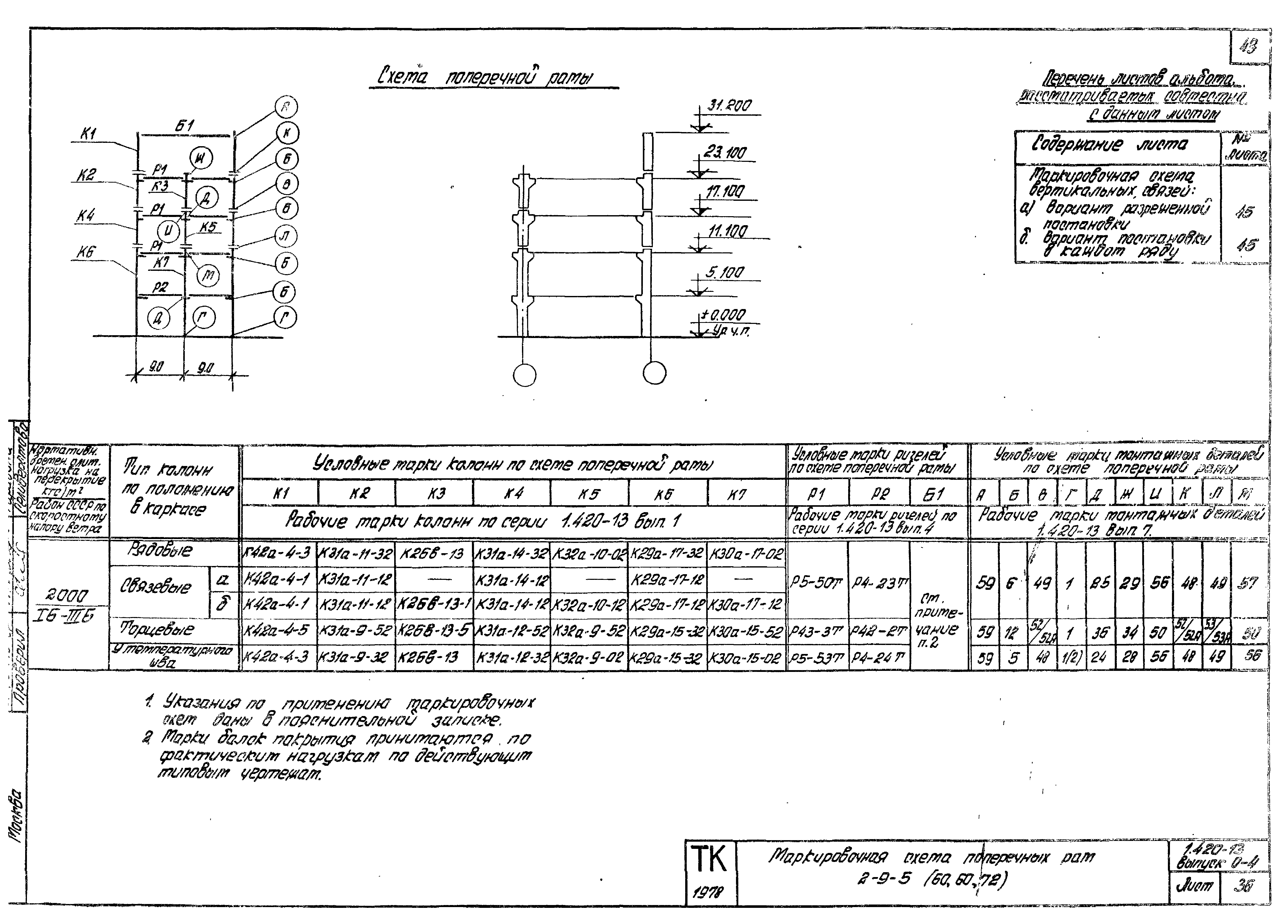 Серия 1.420-13