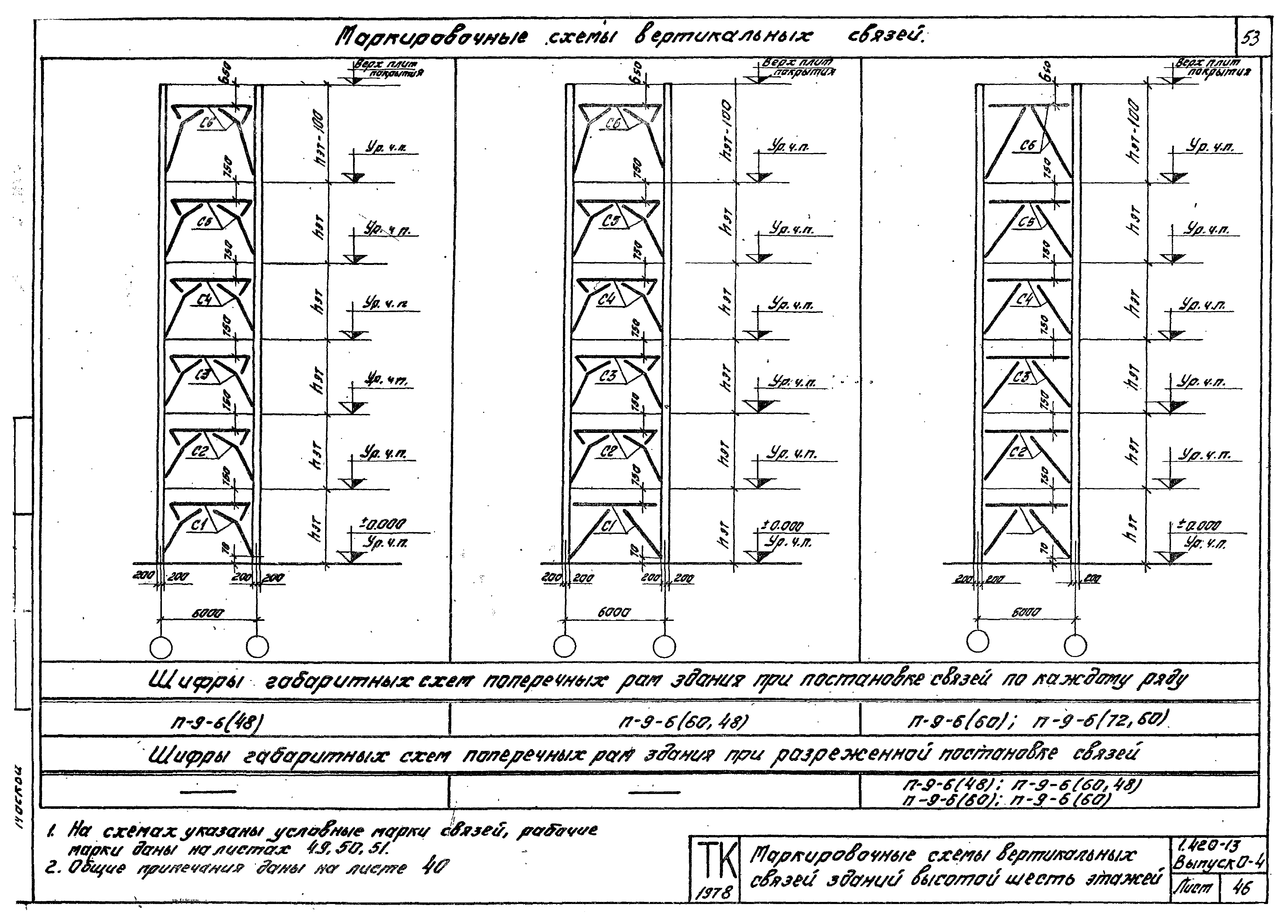 Серия 1.420-13