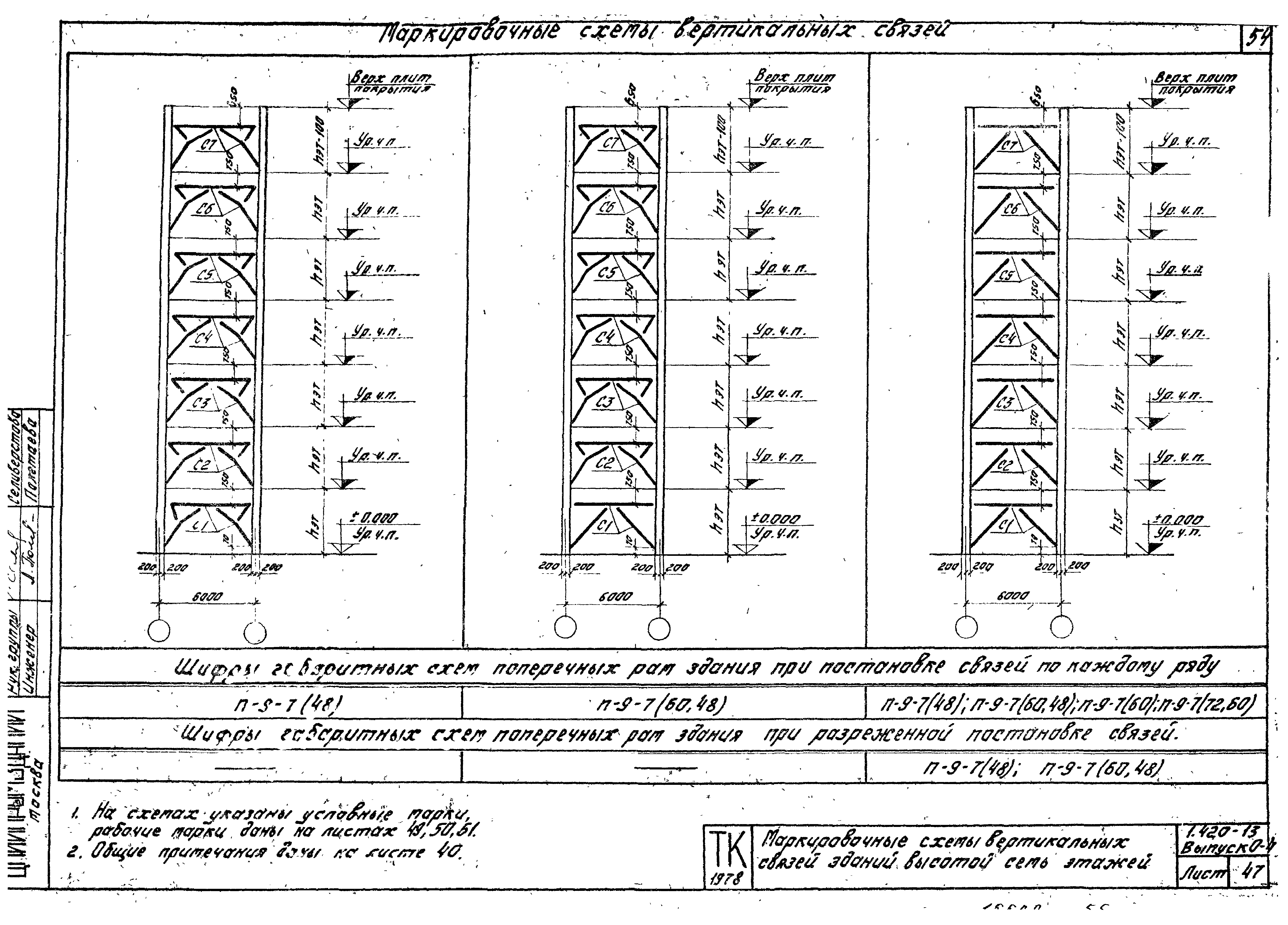 Серия 1.420-13