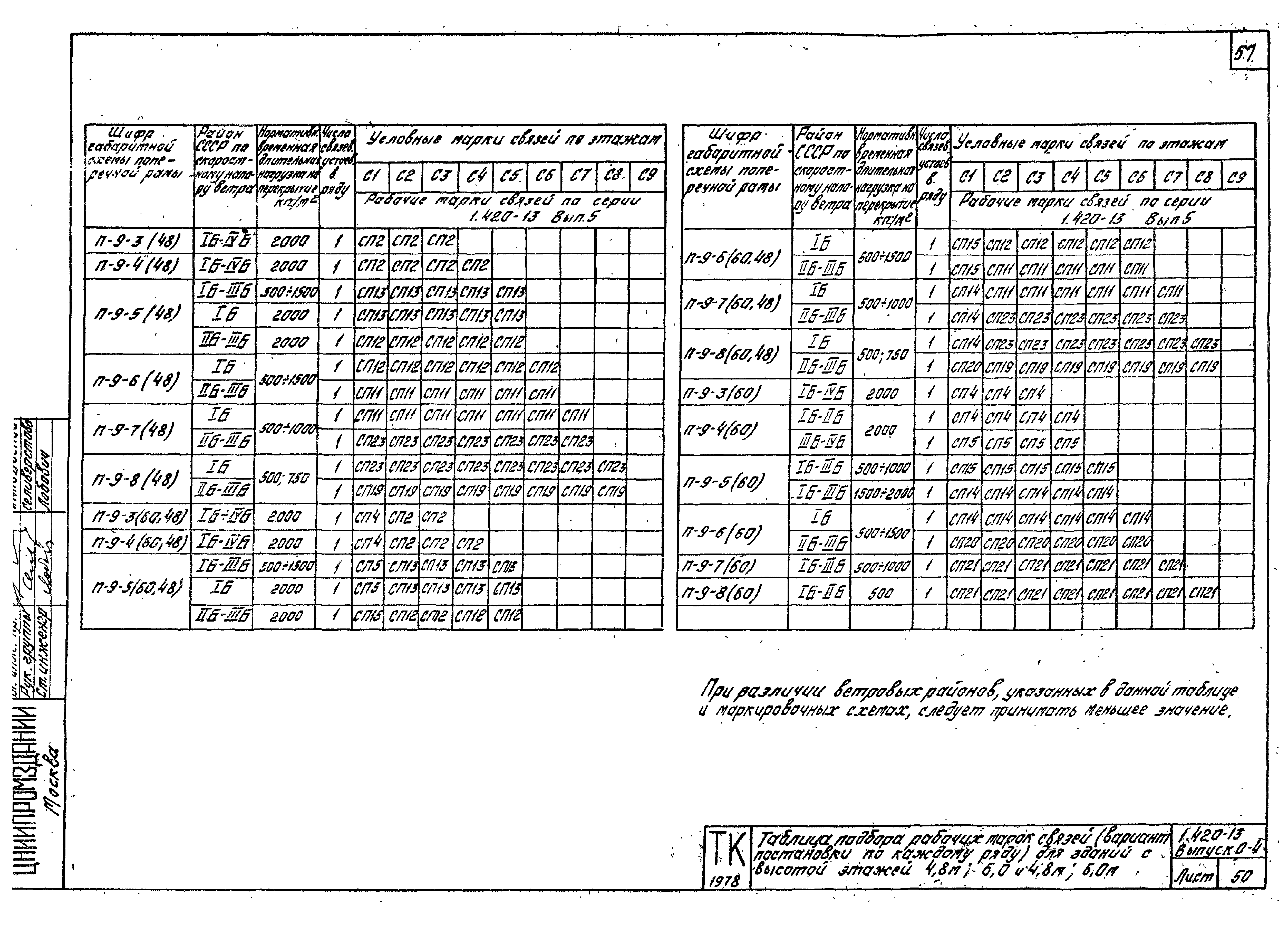 Серия 1.420-13