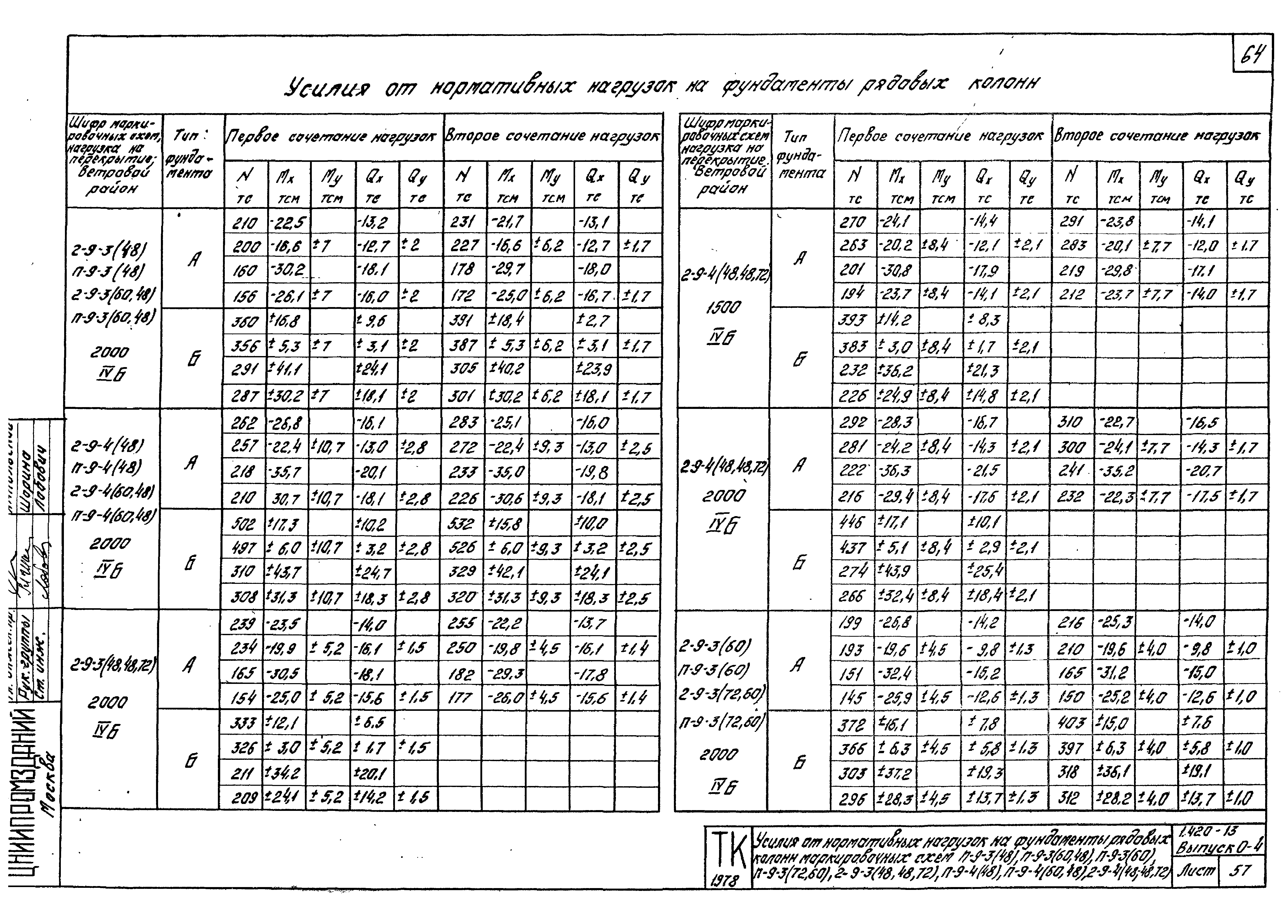 Серия 1.420-13