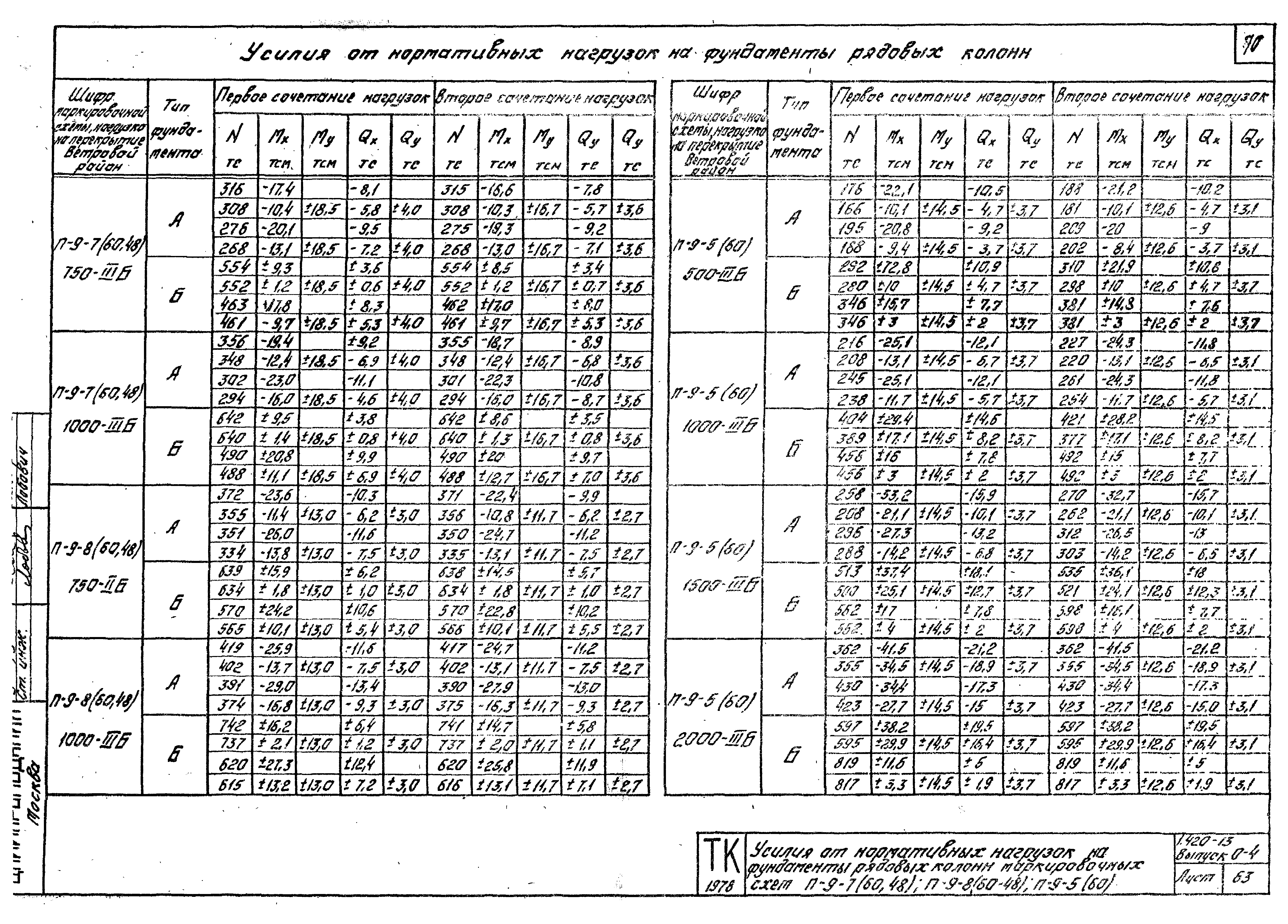 Серия 1.420-13