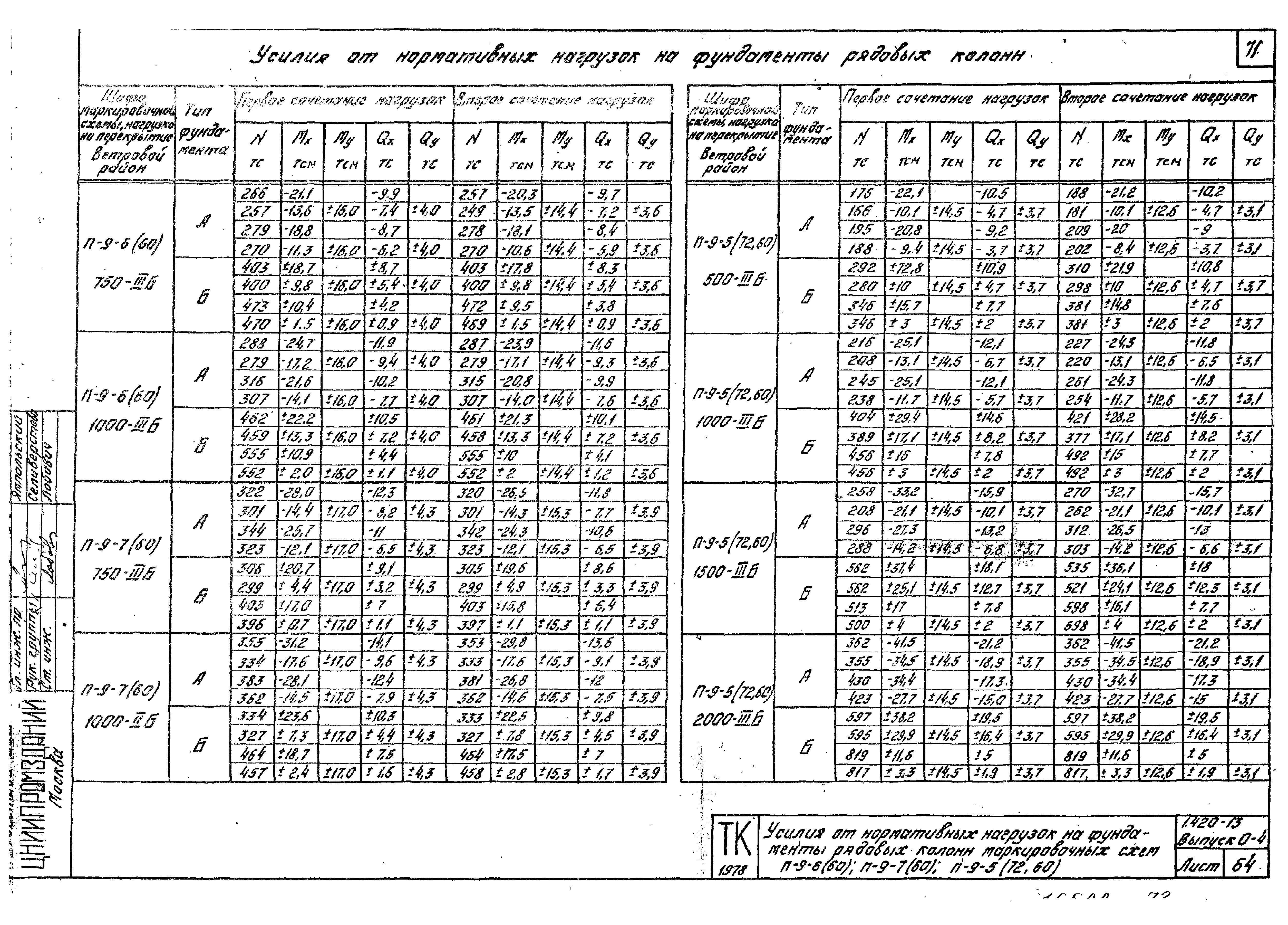 Серия 1.420-13