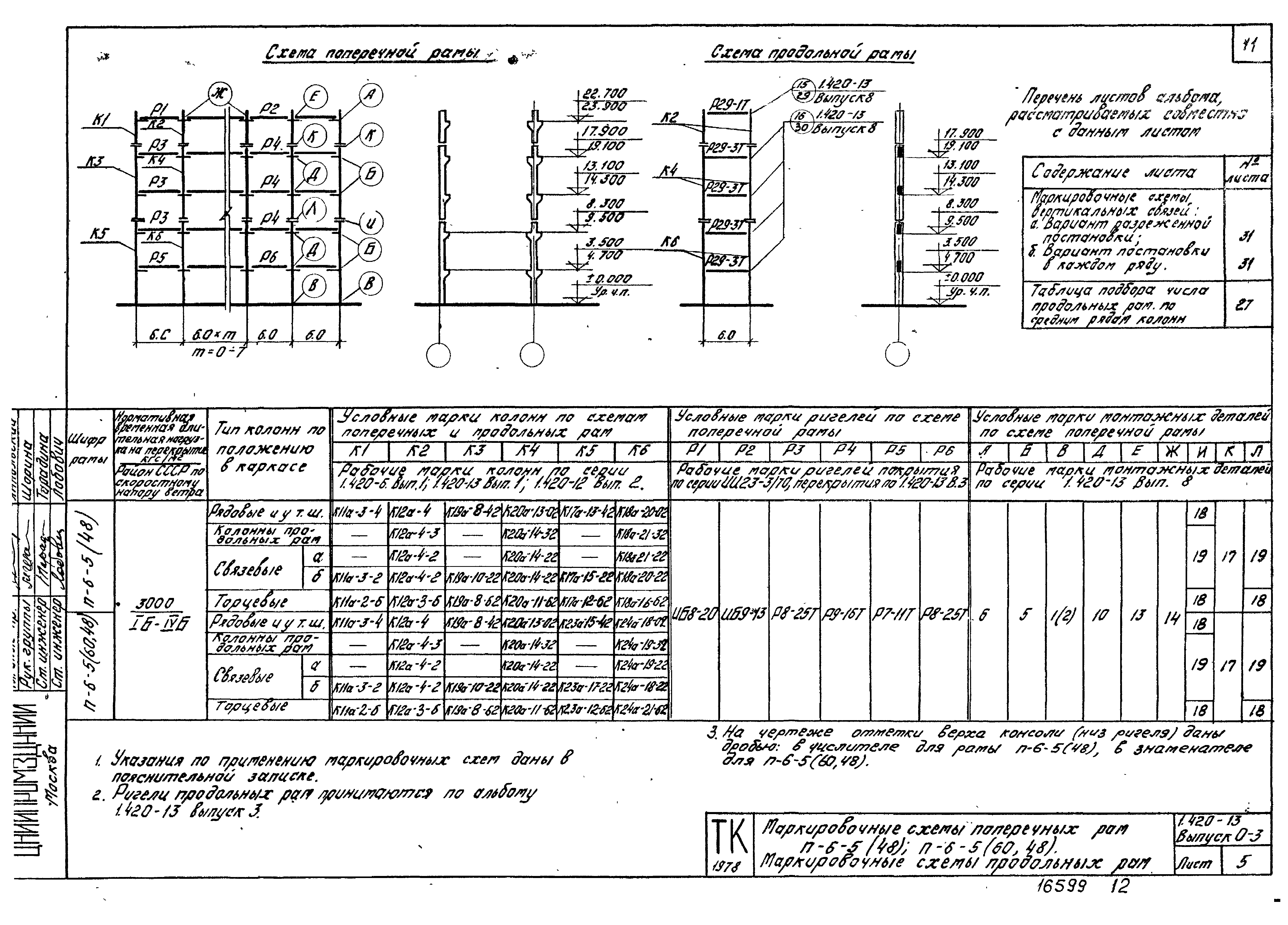 Серия 1.420-13