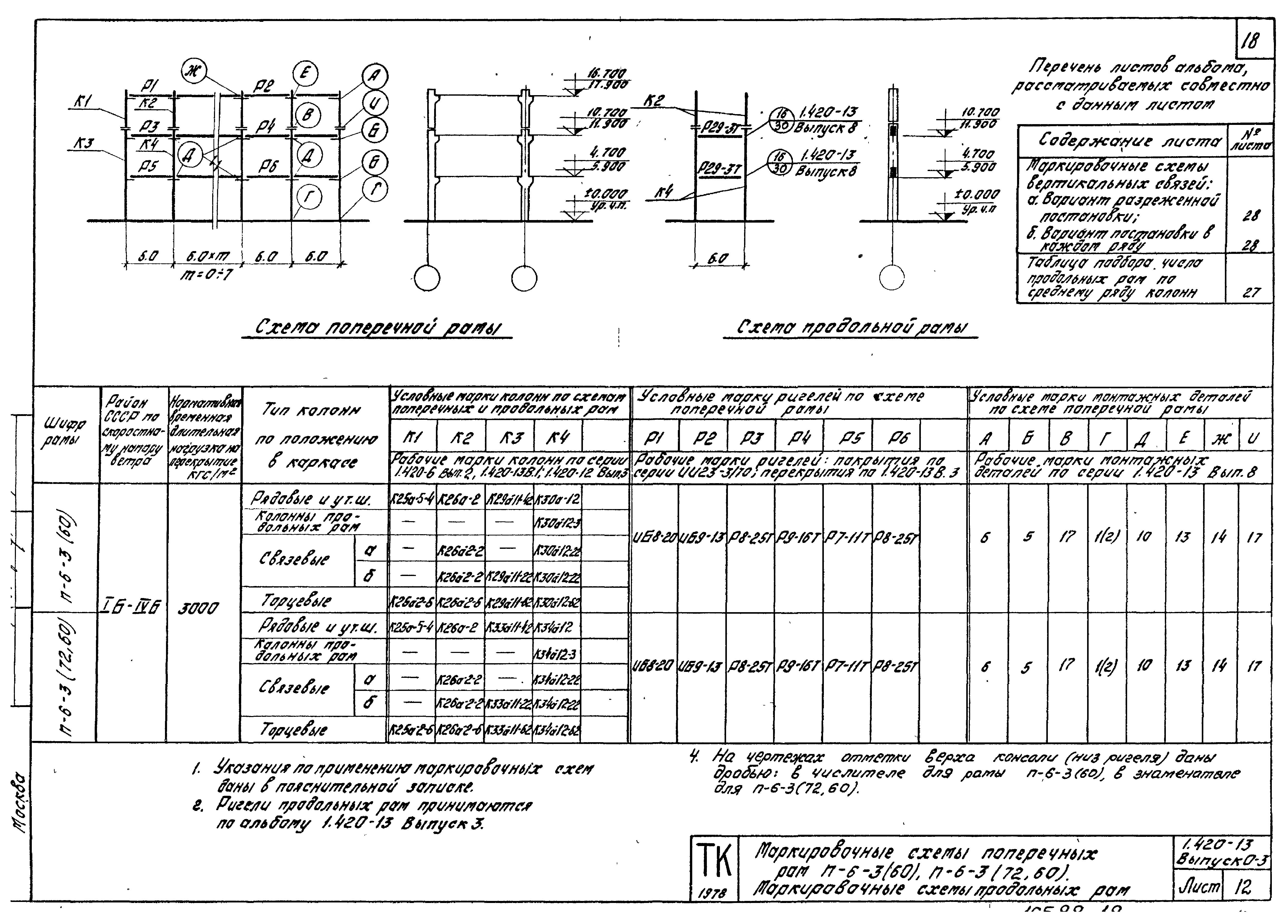 Серия 1.420-13