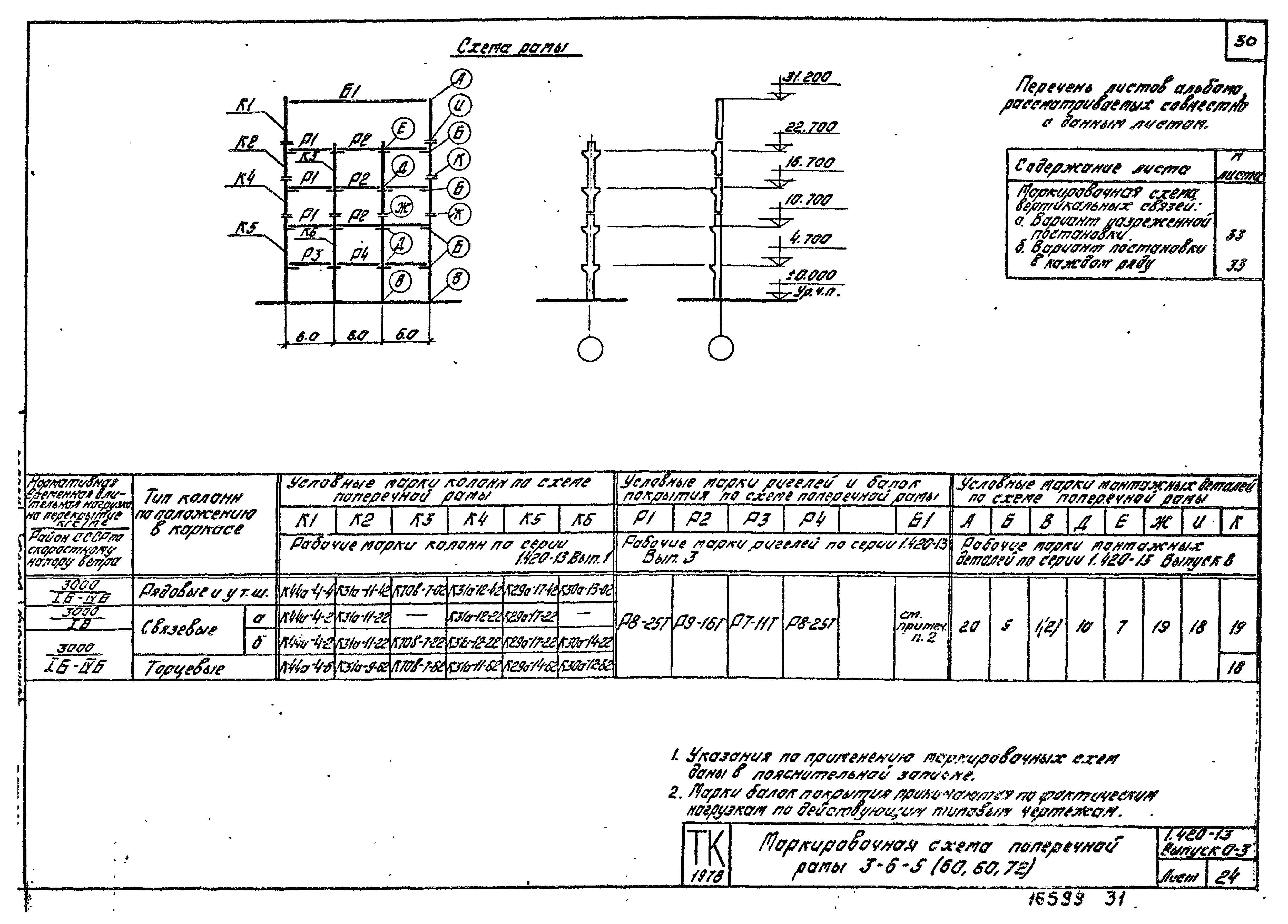 Серия 1.420-13