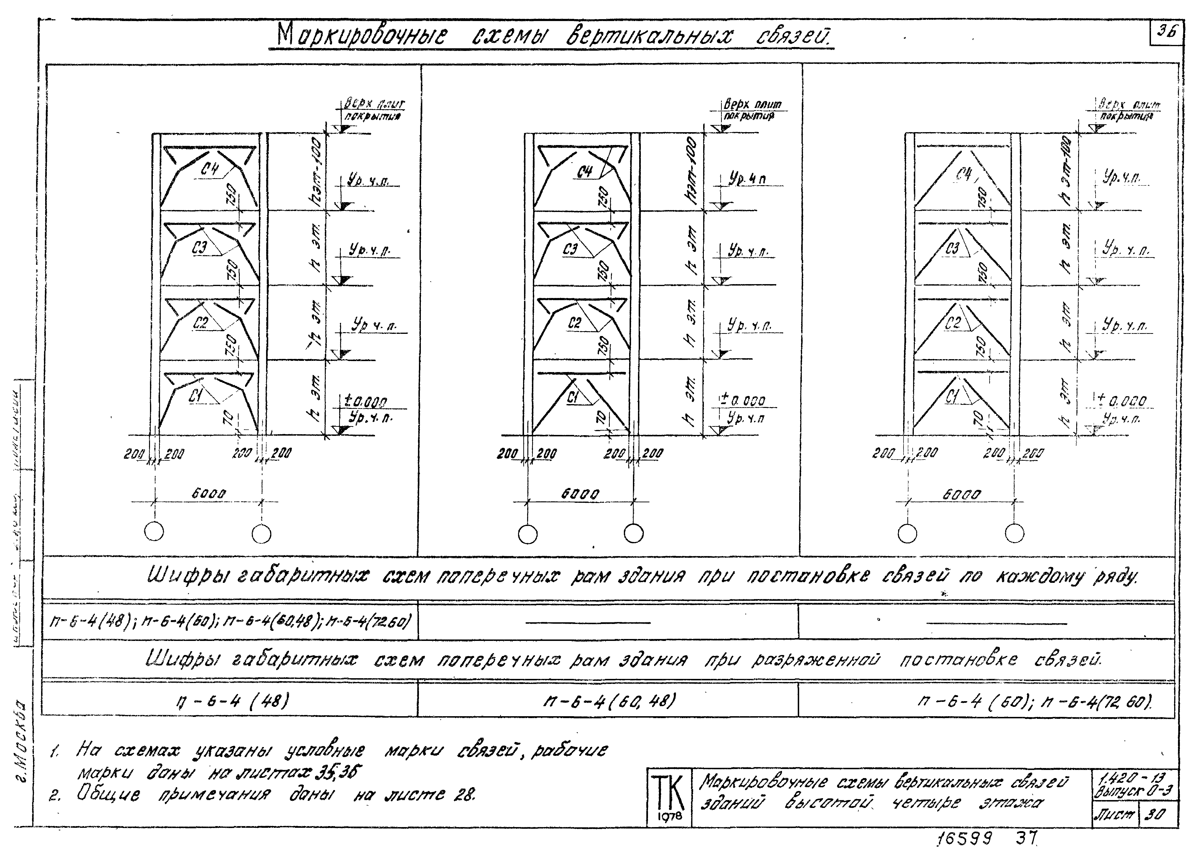 Серия 1.420-13