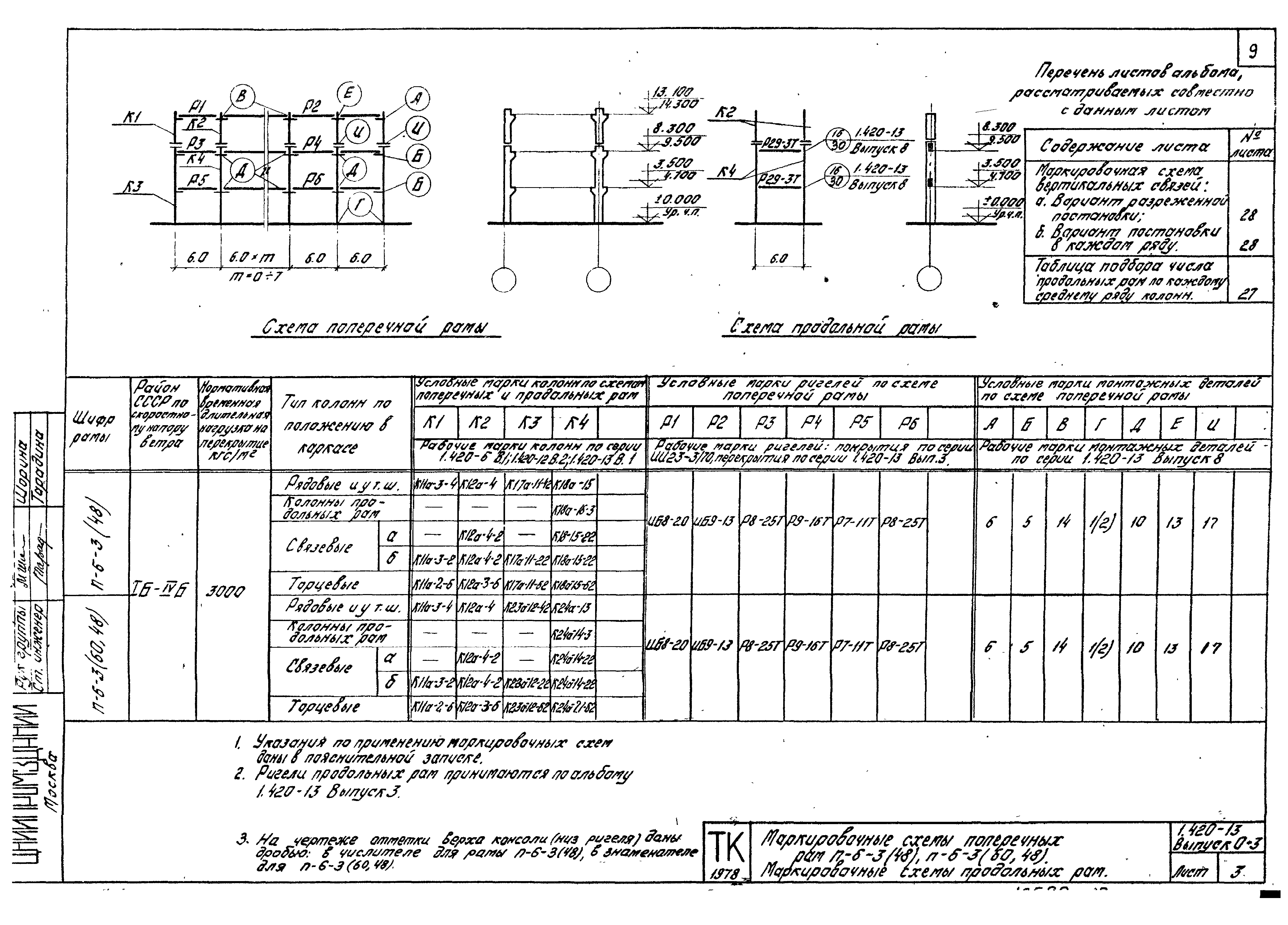 Серия 1.420-13