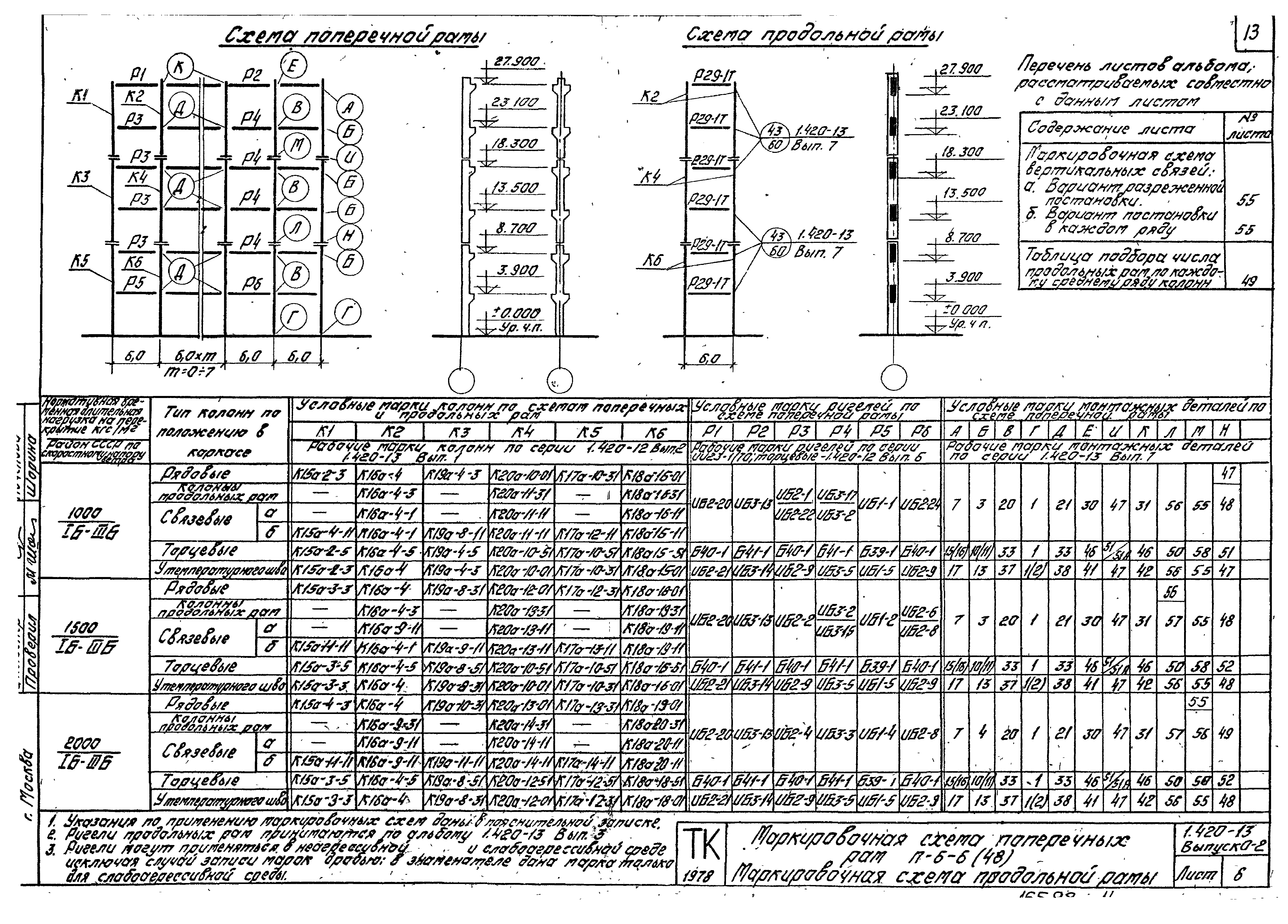 Серия 1.420-13