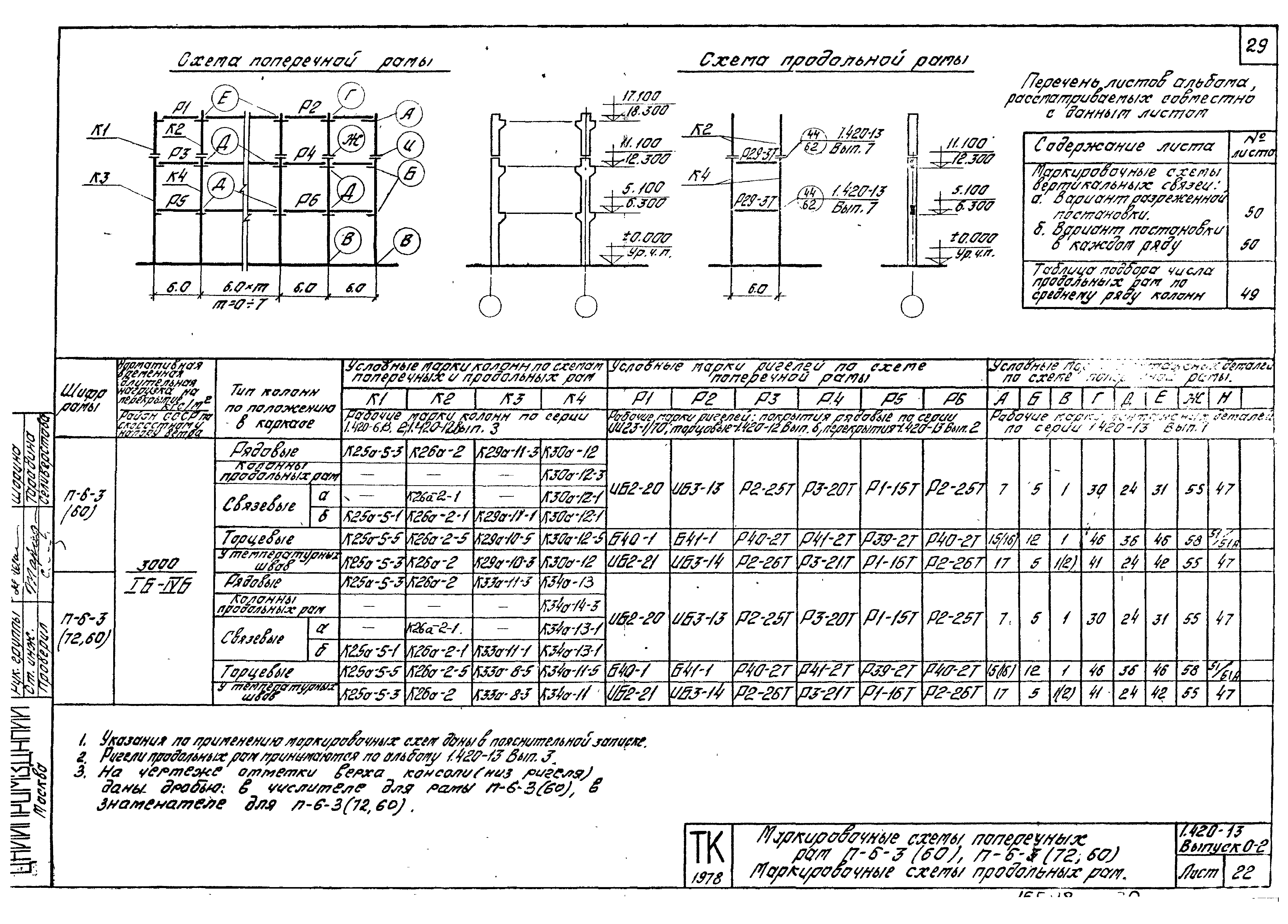 Серия 1.420-13