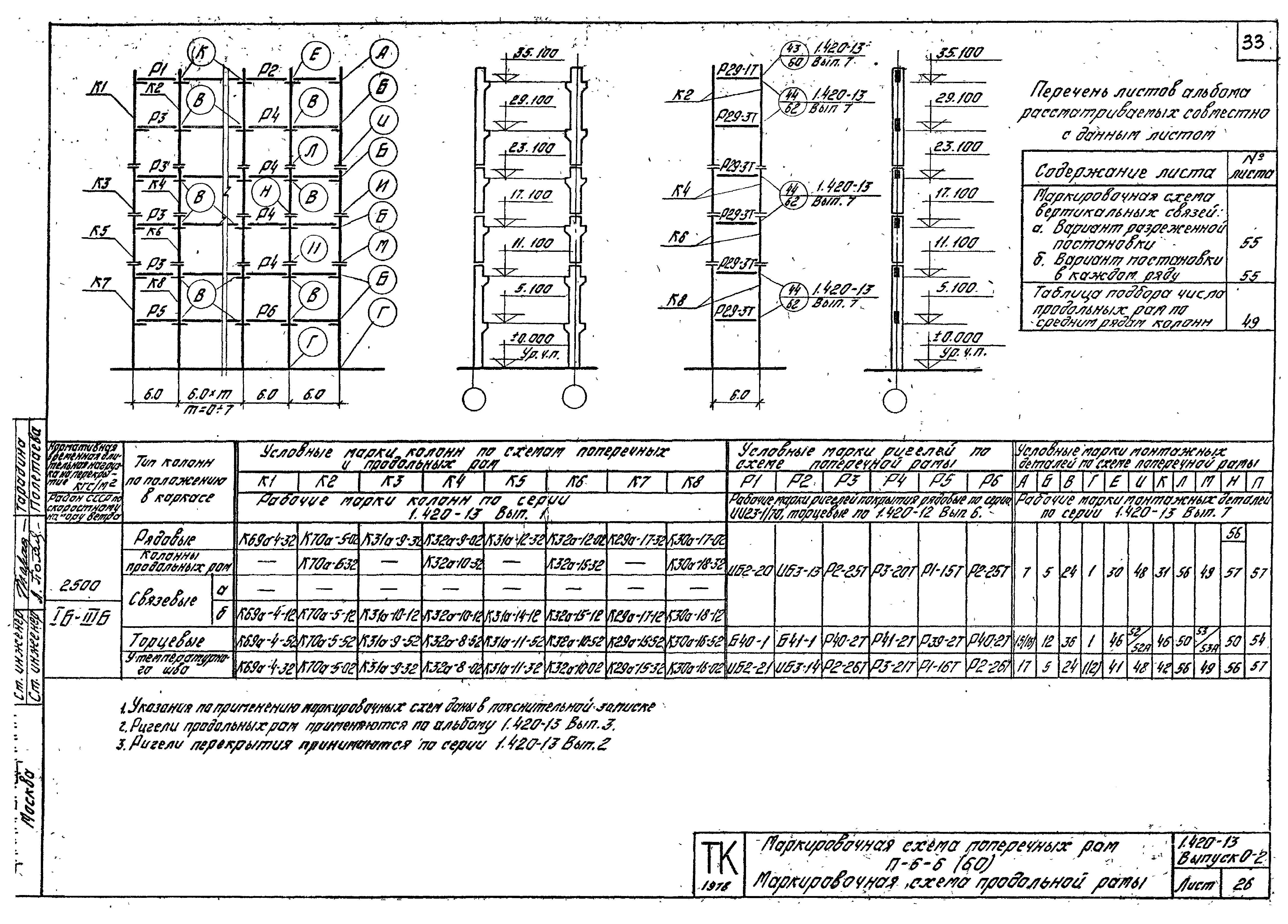 Серия 1.420-13