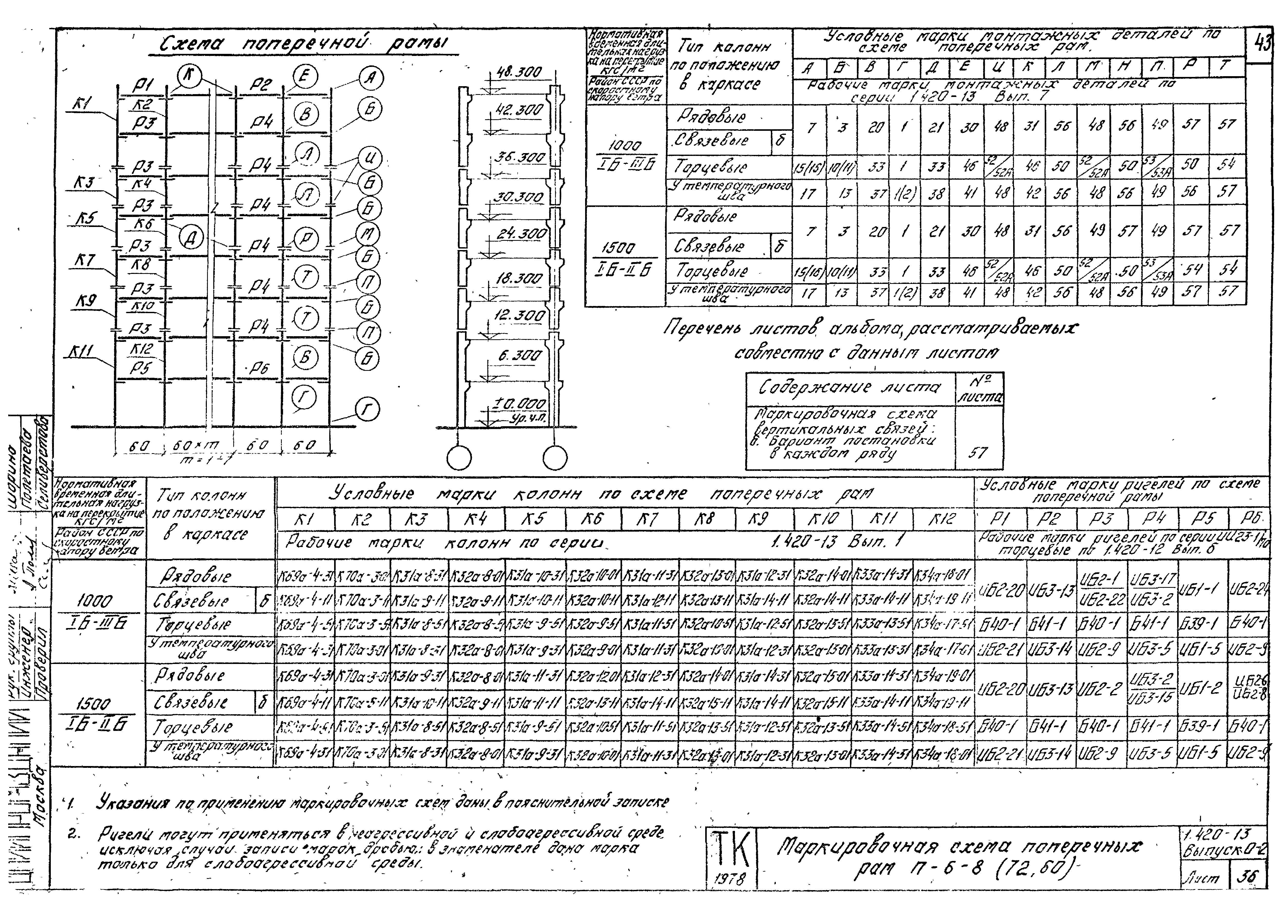 Серия 1.420-13