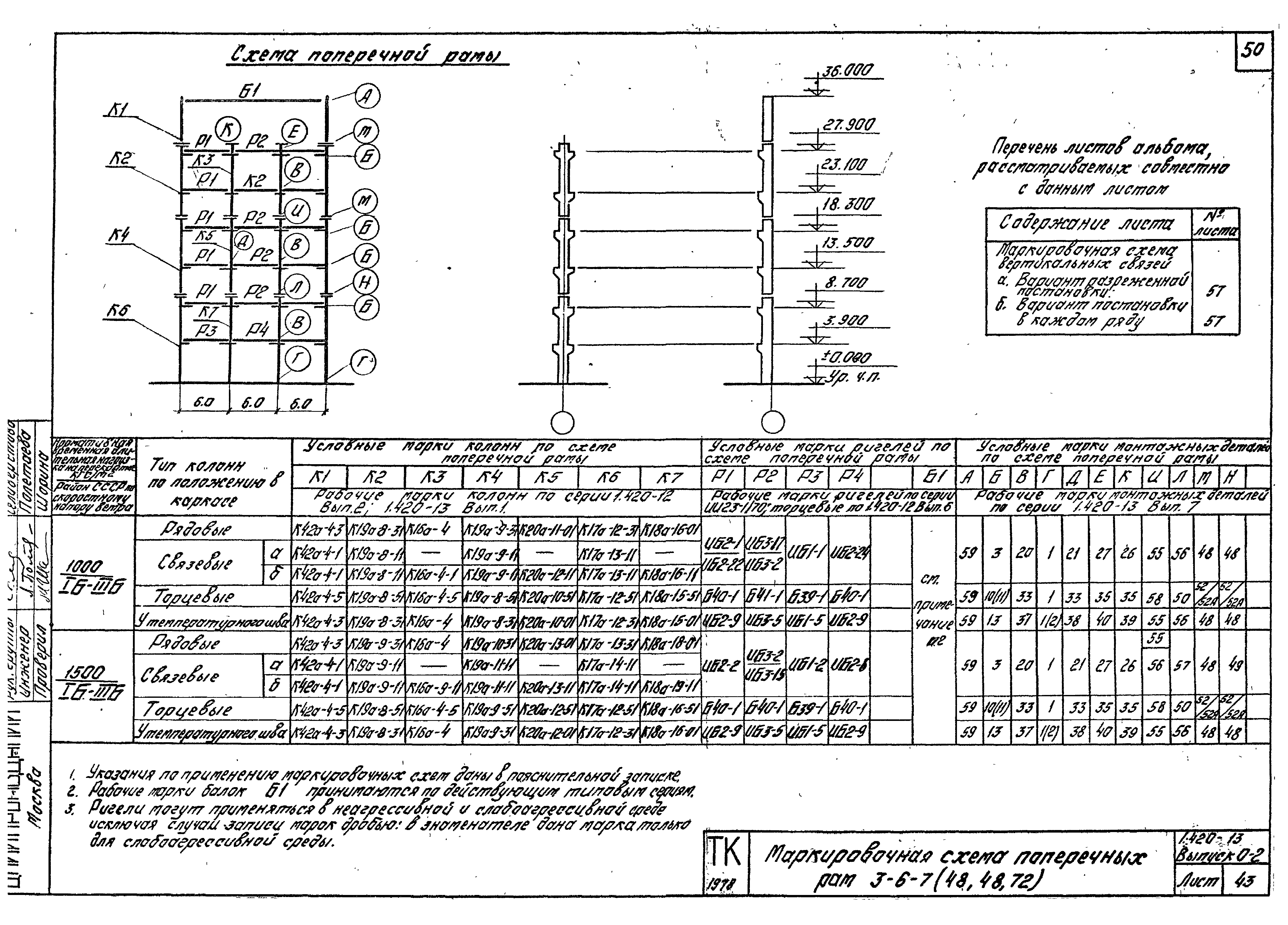 Серия 1.420-13