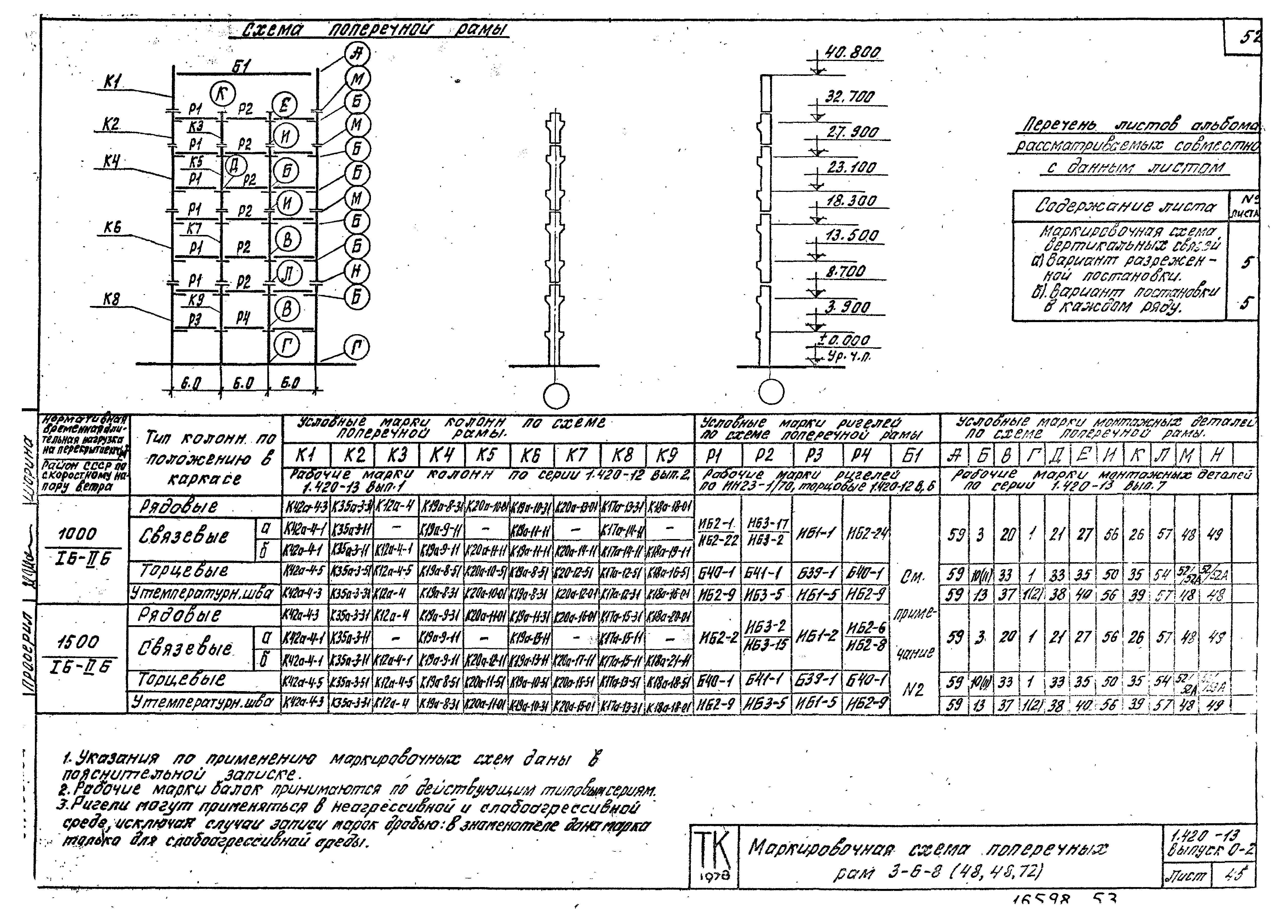 Серия 1.420-13