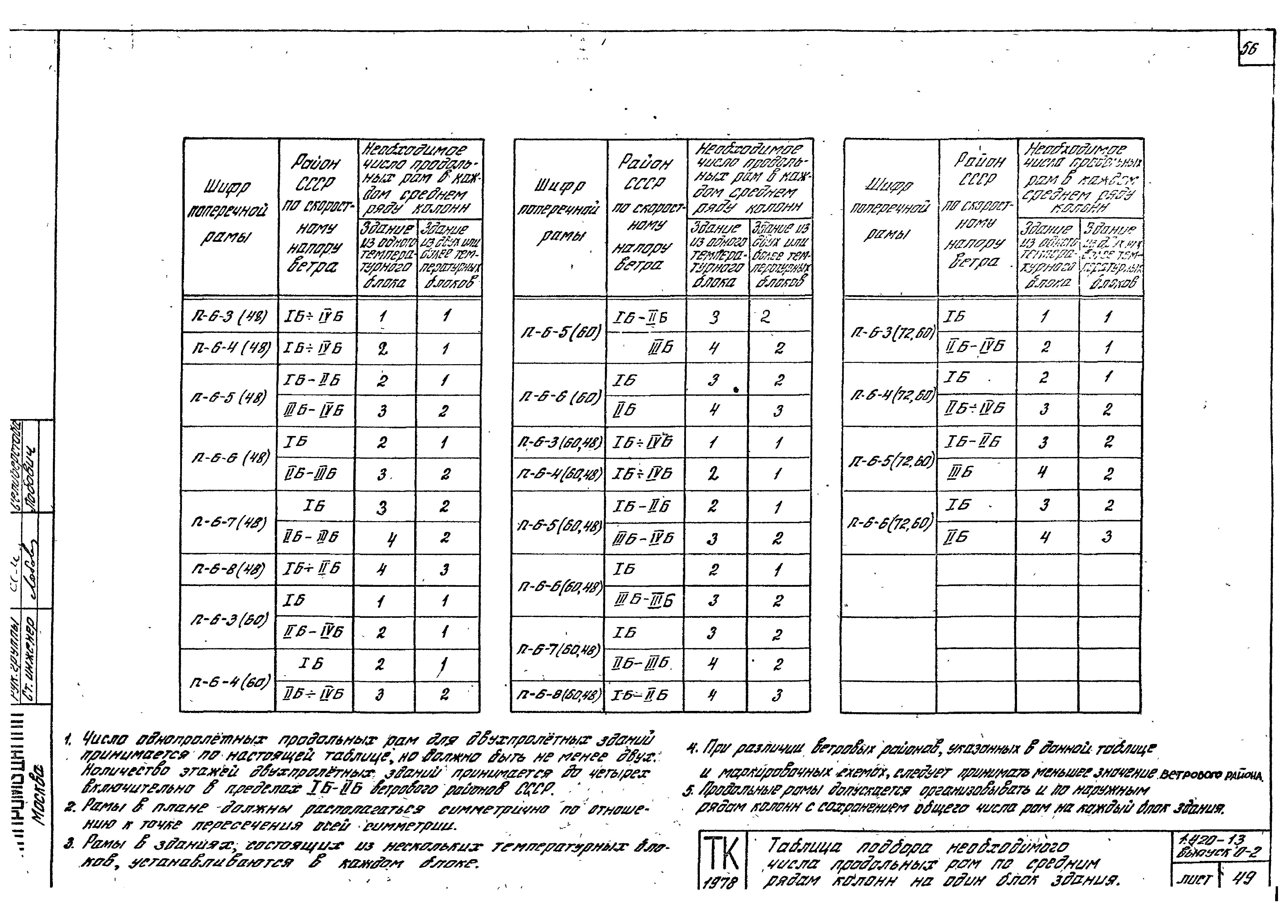 Серия 1.420-13