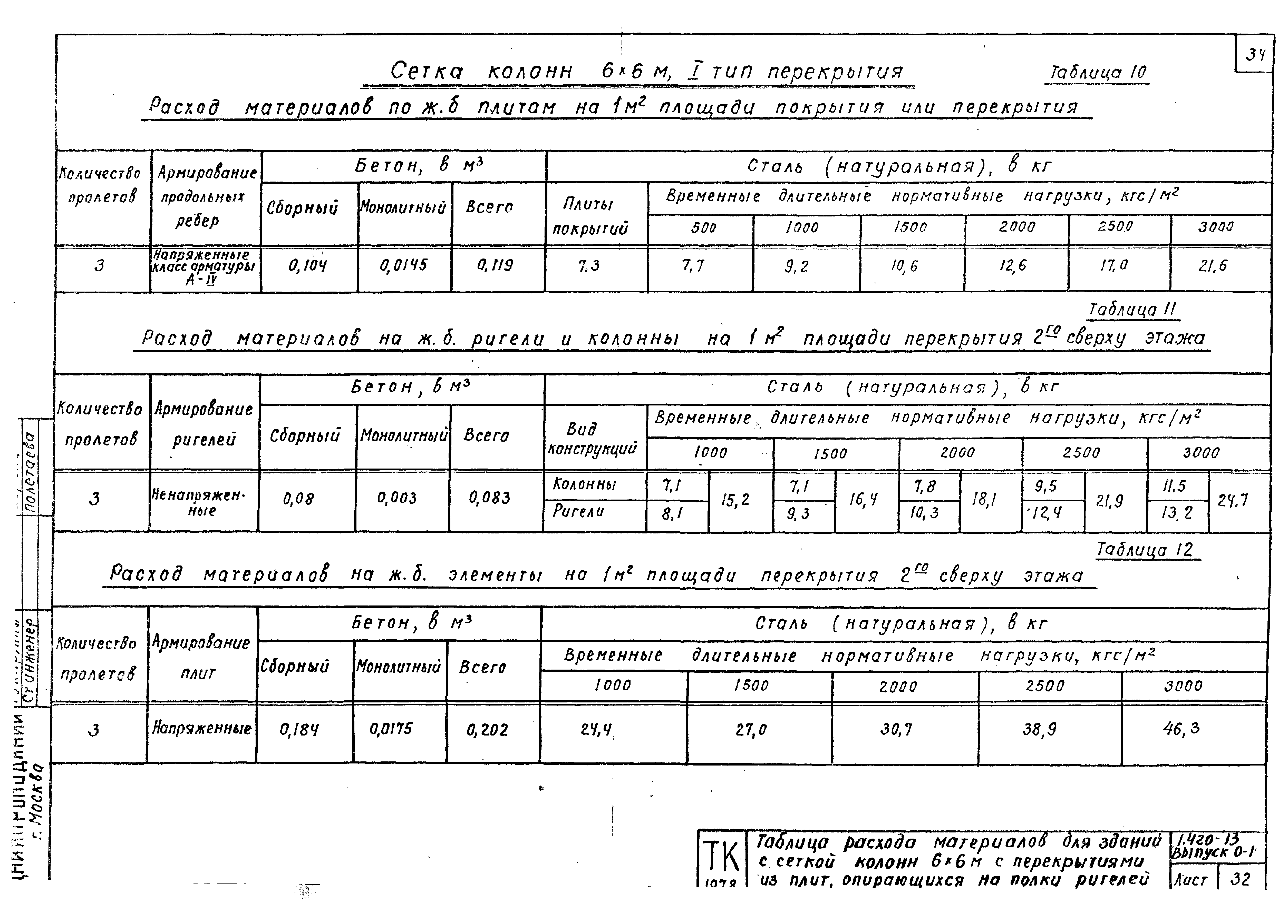 Серия 1.420-13