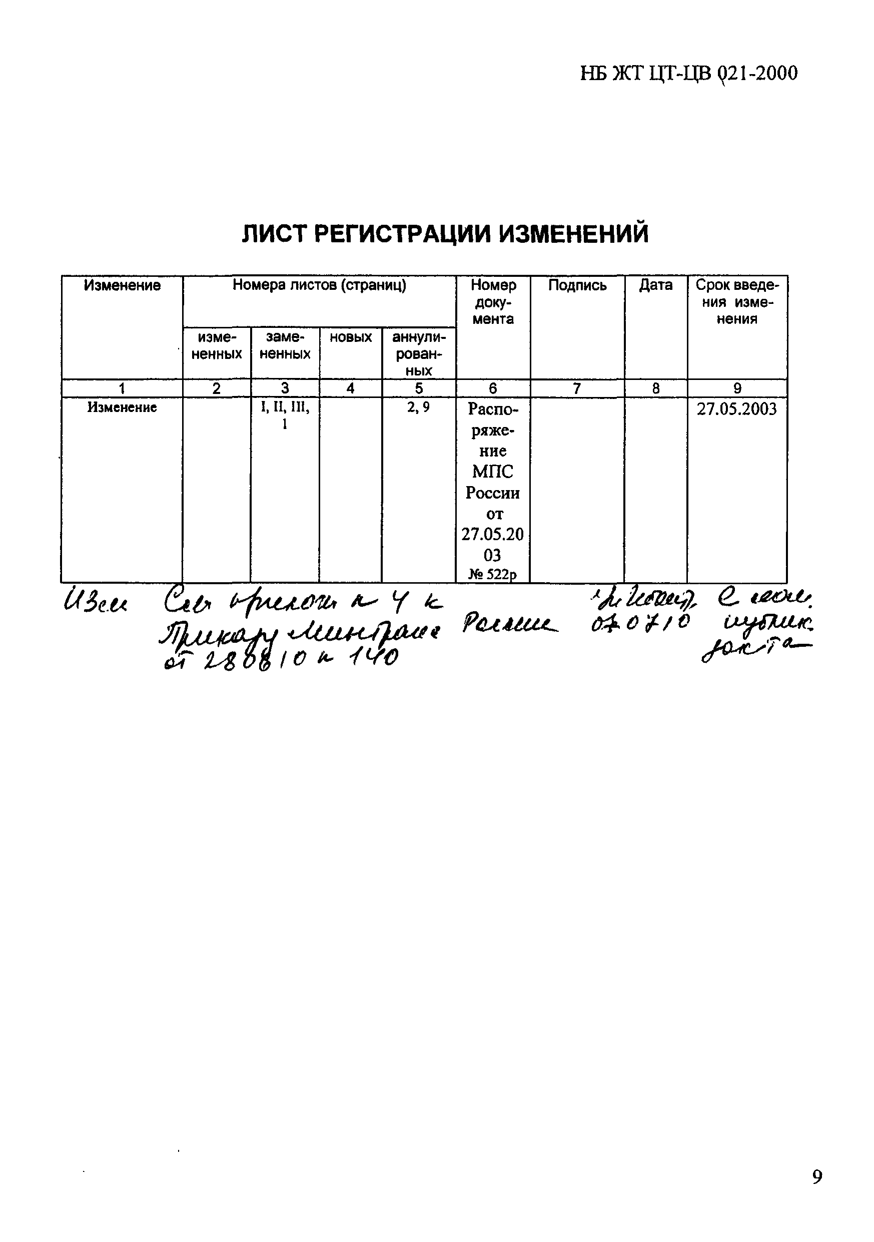 НБ ЖТ ЦТ-ЦВ 021-2000