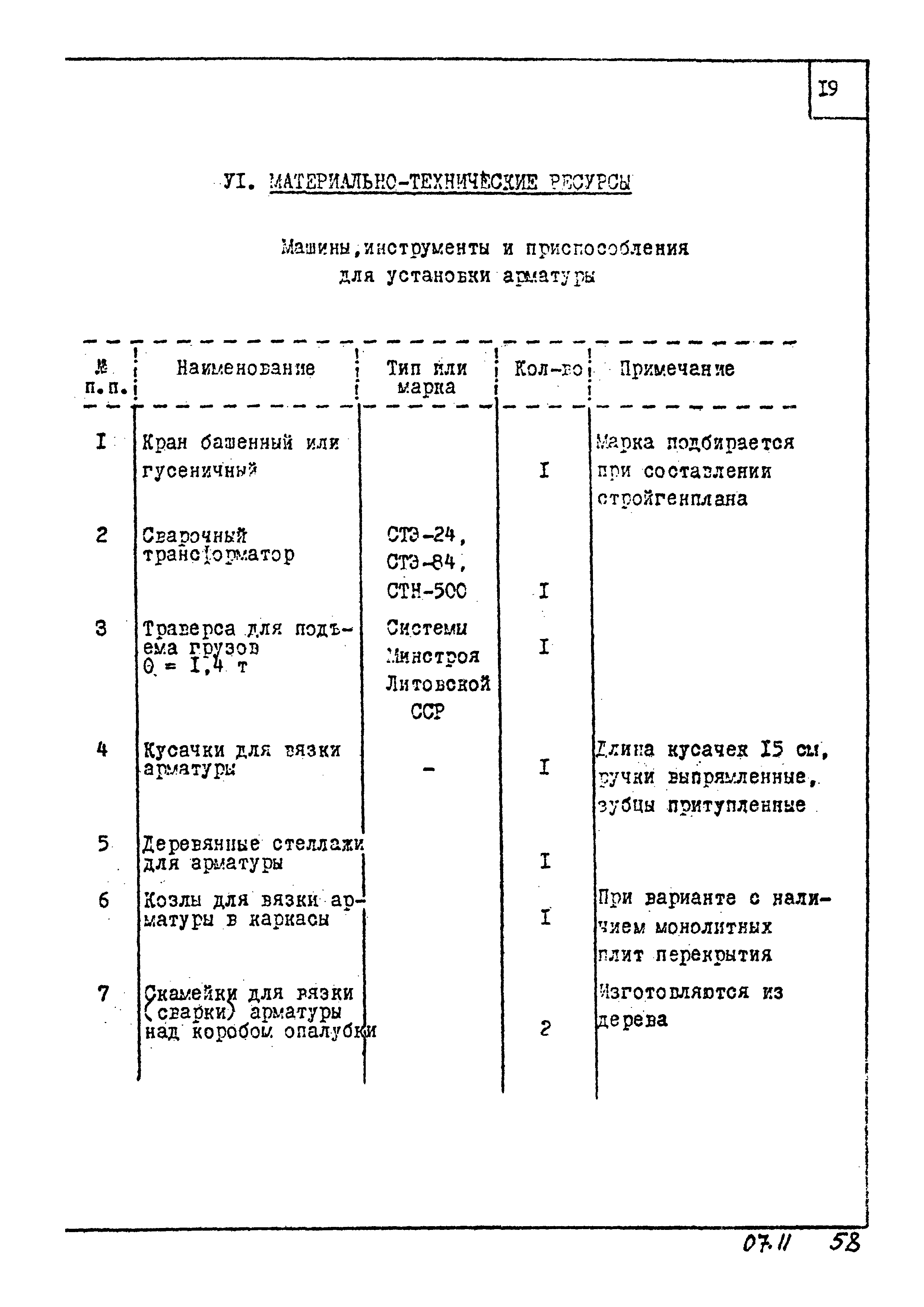 ТК 04.11.04