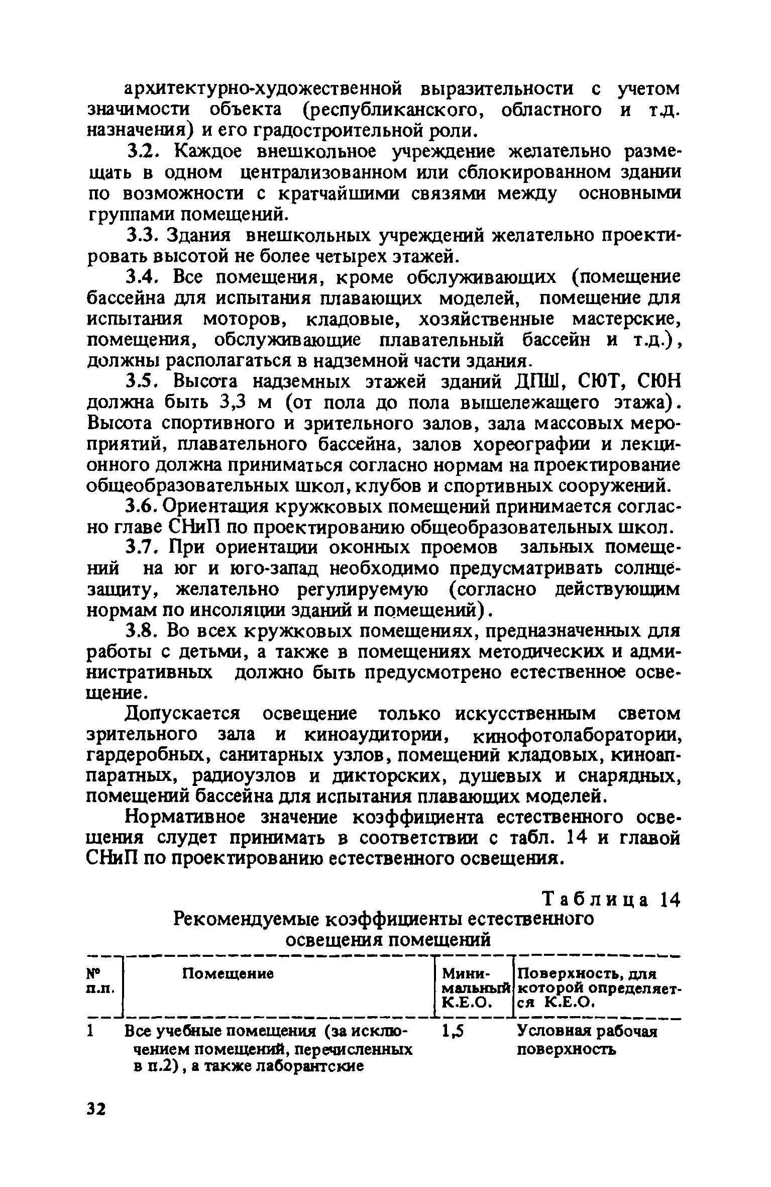 Скачать Рекомендации по проектированию внешкольных учреждений - Домов  пионеров и школьников (ДПШ), станций юных техников (СЮТ) и станций юных  натуралистов (СЮН)