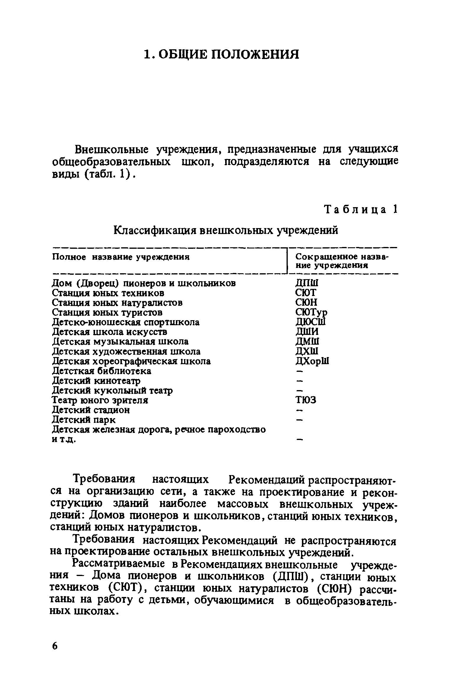 Скачать Рекомендации по проектированию внешкольных учреждений - Домов  пионеров и школьников (ДПШ), станций юных техников (СЮТ) и станций юных  натуралистов (СЮН)