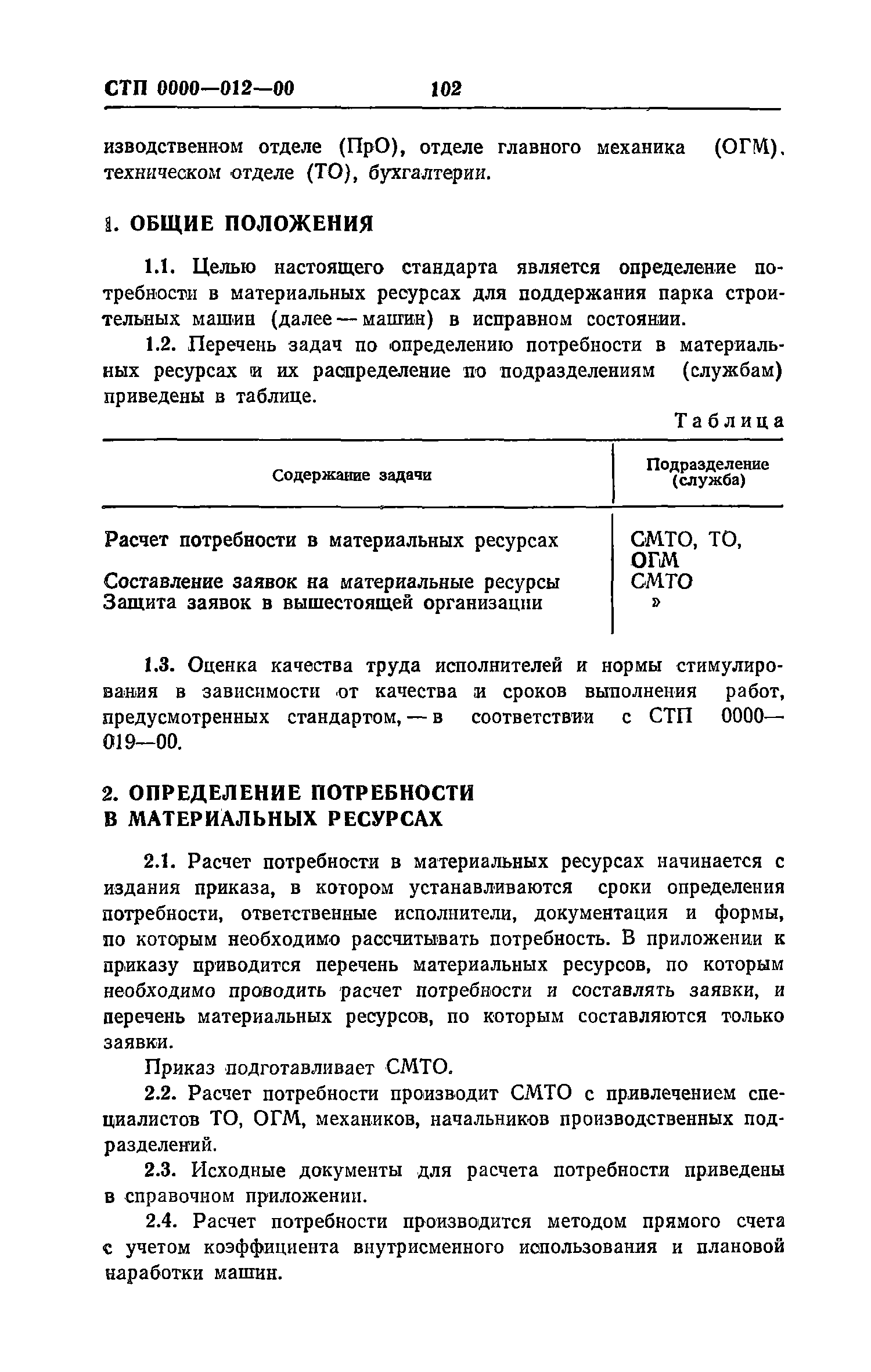 Скачать Рекомендации по разработке и внедрению системы управления качеством  эксплуатации строительных машин. Макеты стандартов предприятия