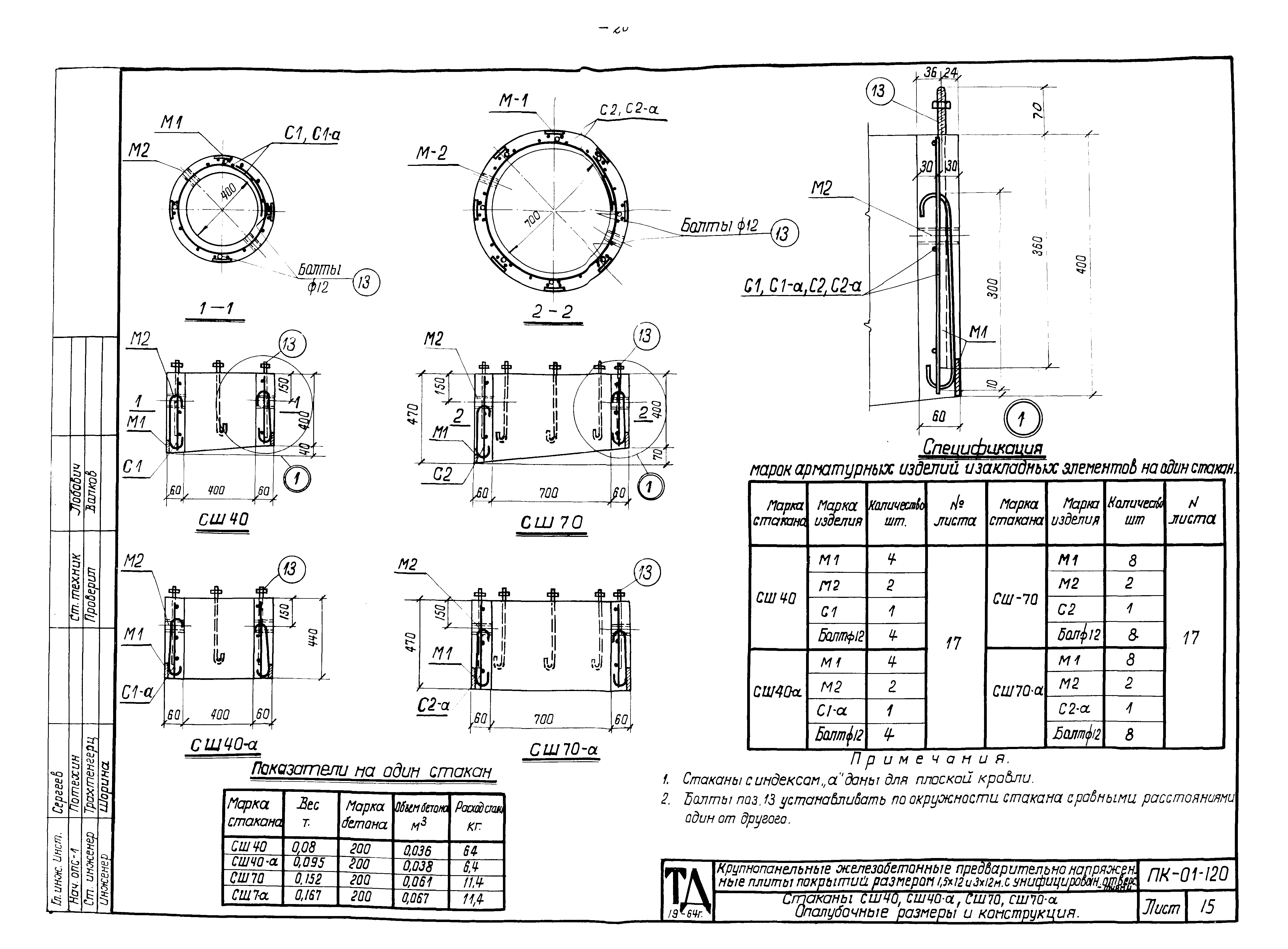 Серия ПК-01-120