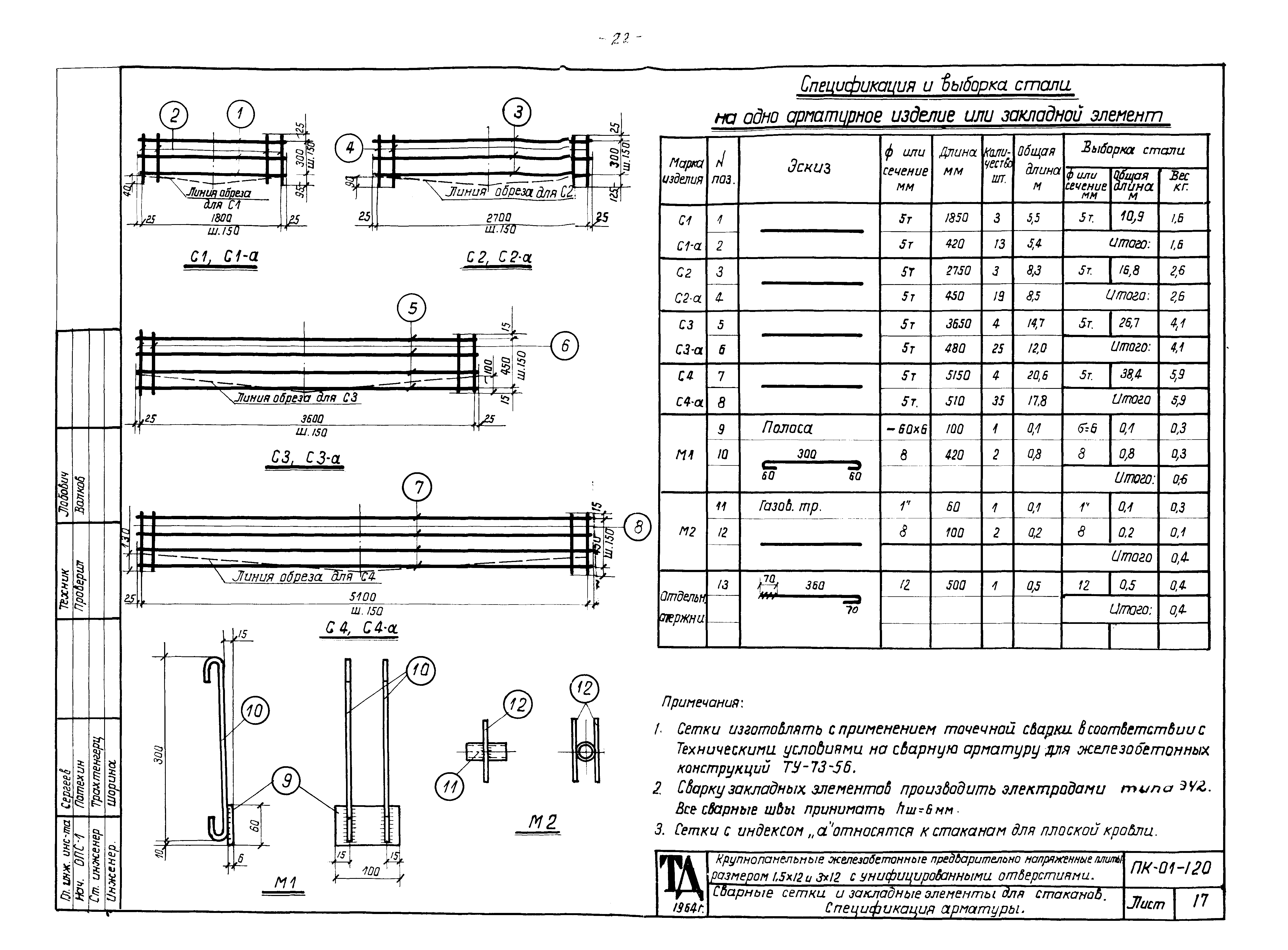 Серия ПК-01-120
