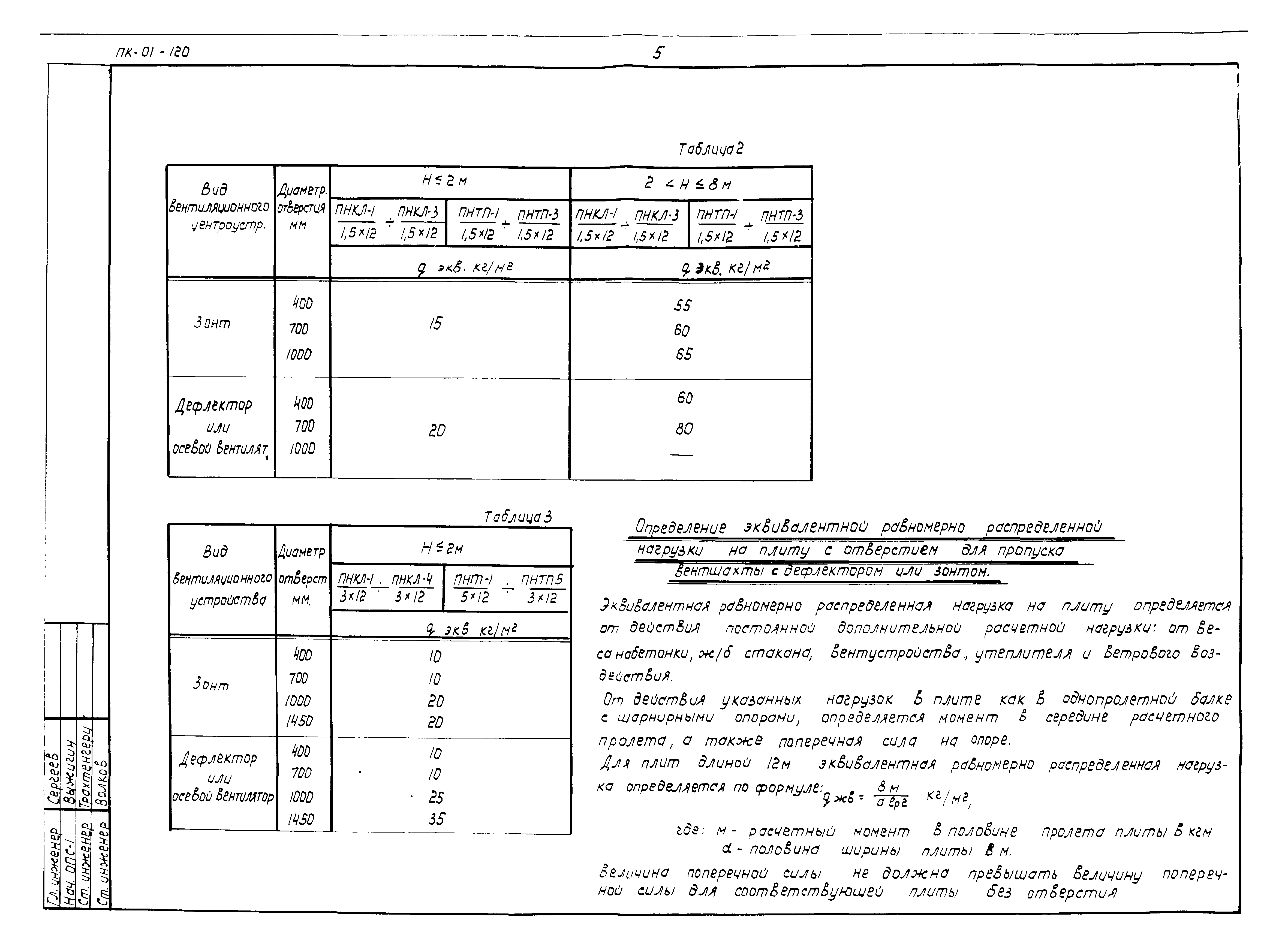 Серия ПК-01-120