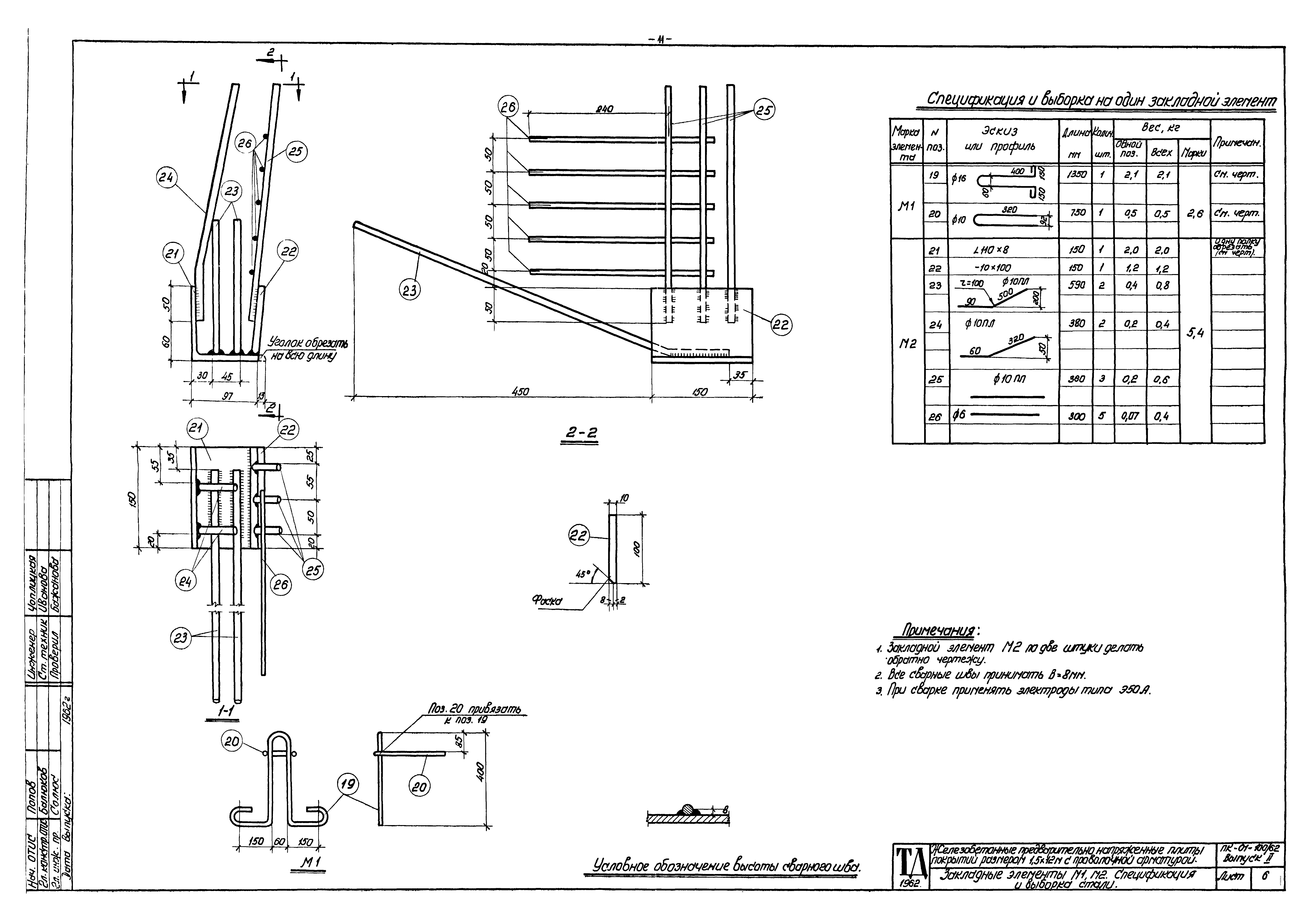 Серия ПК-01-100/62