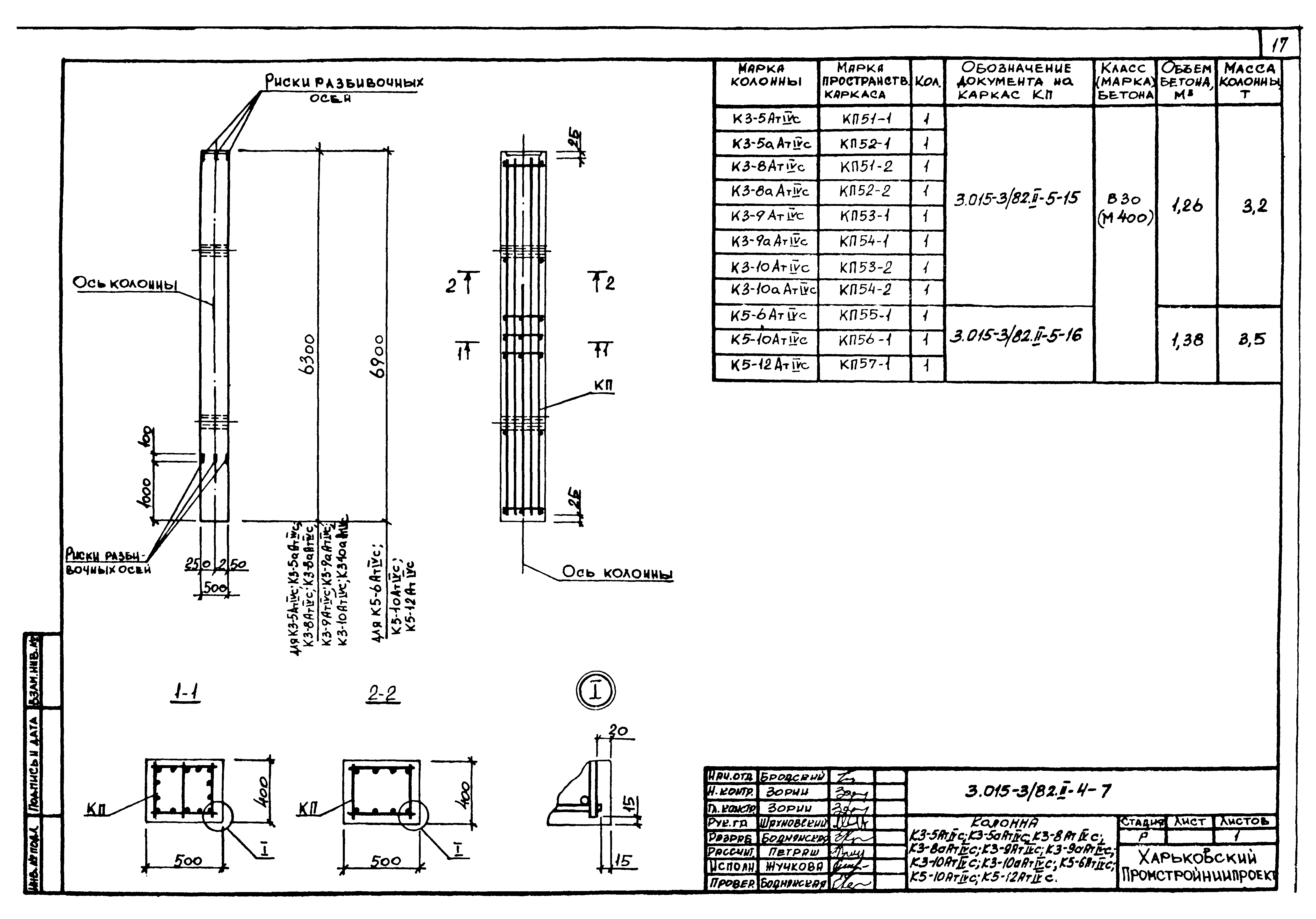 Серия 3.015-3/82