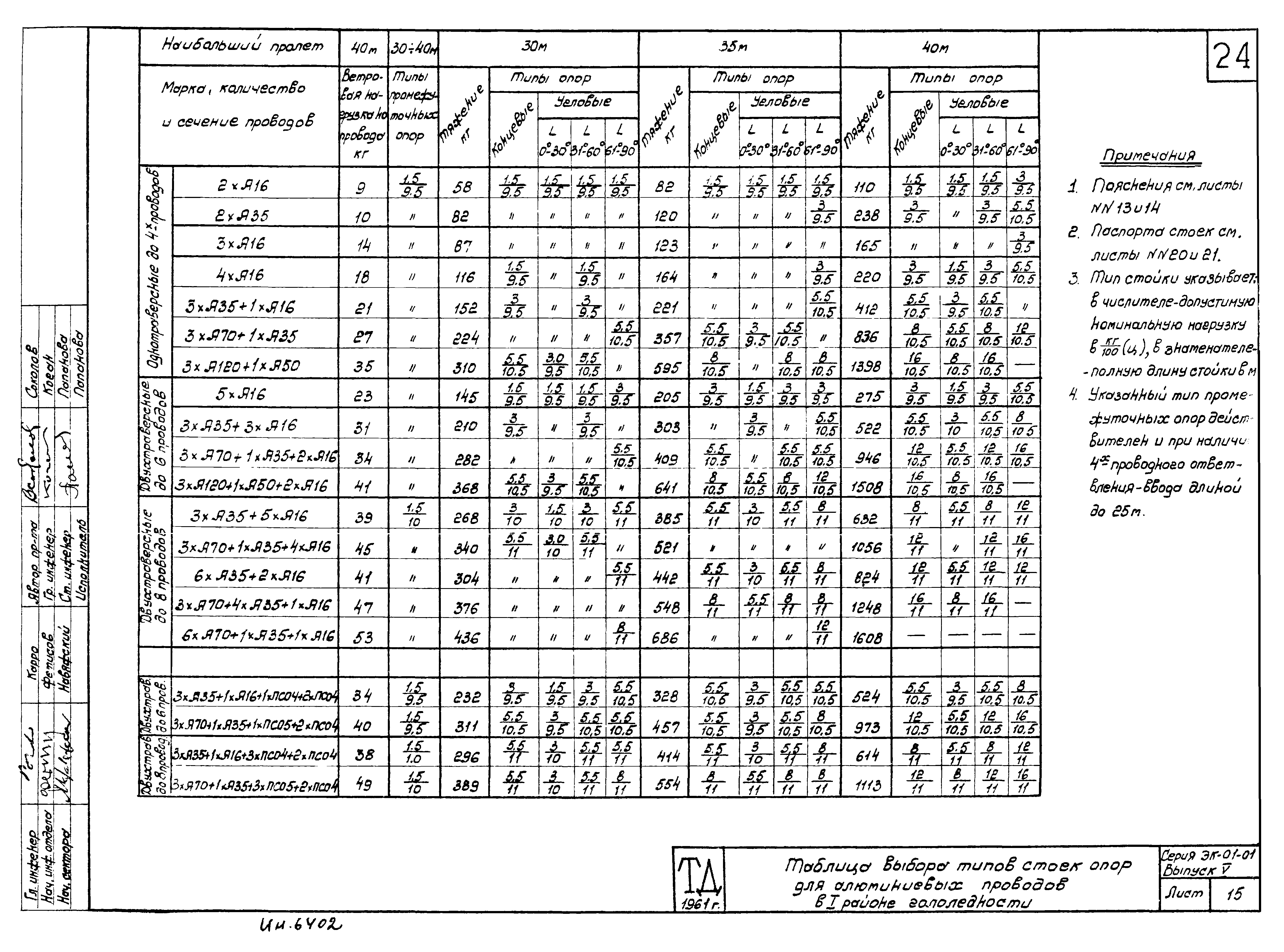 Серия ЭК-01-01