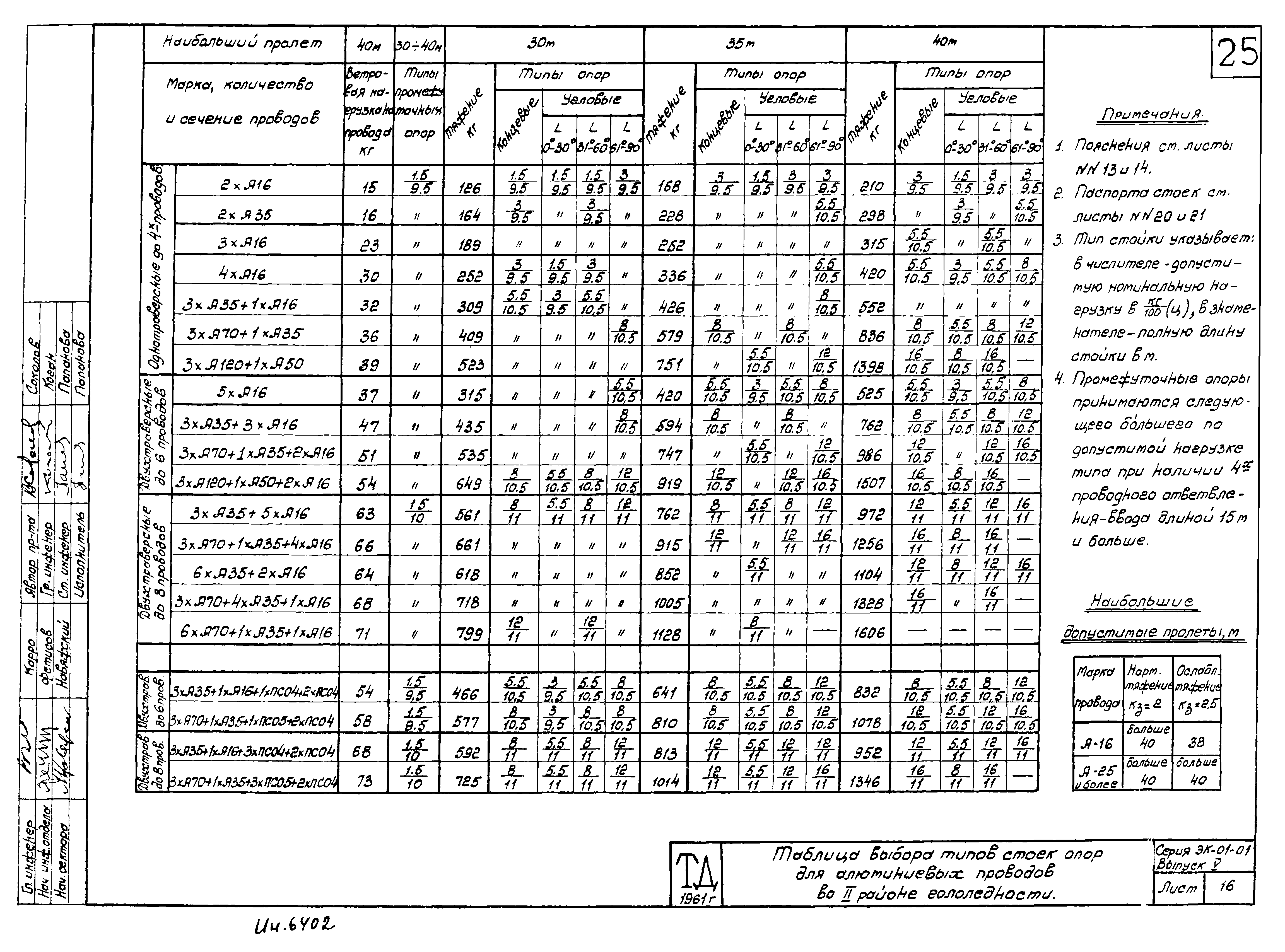 Серия ЭК-01-01